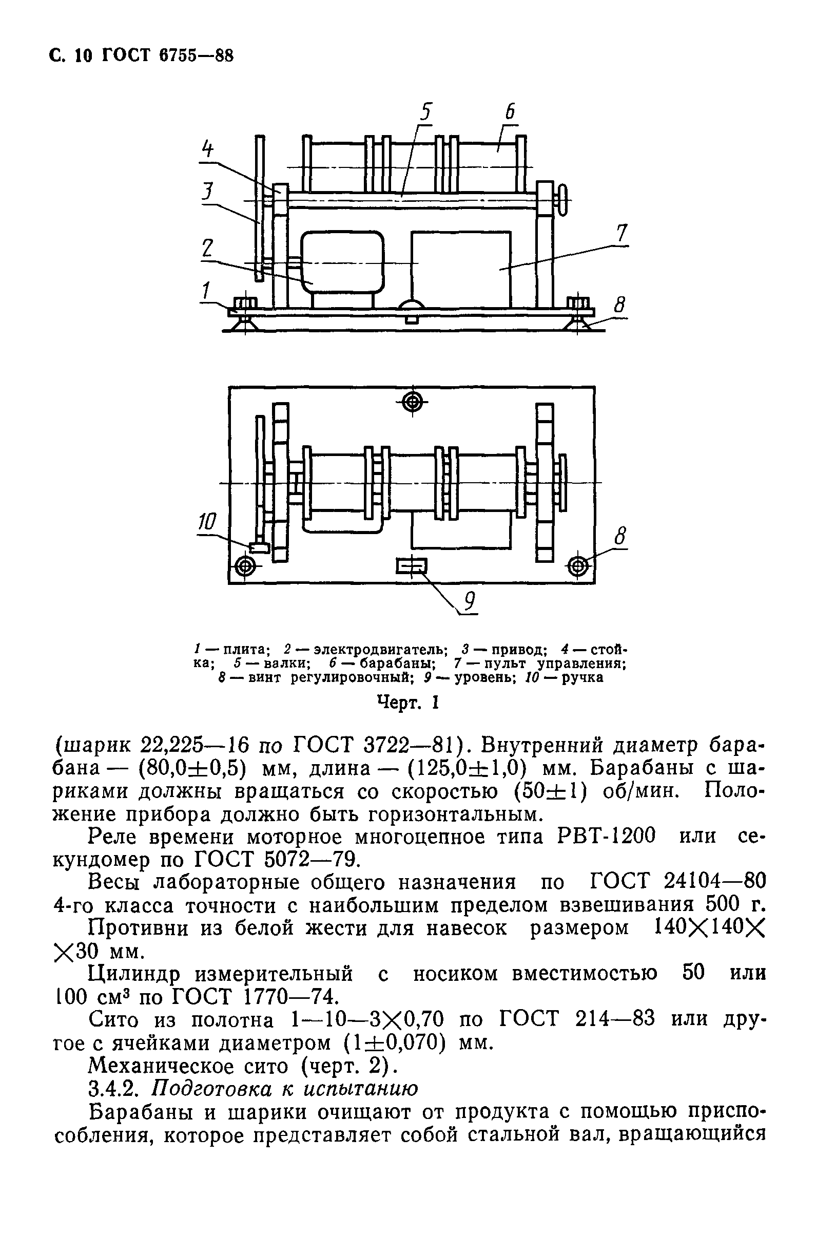 ГОСТ 6755-88