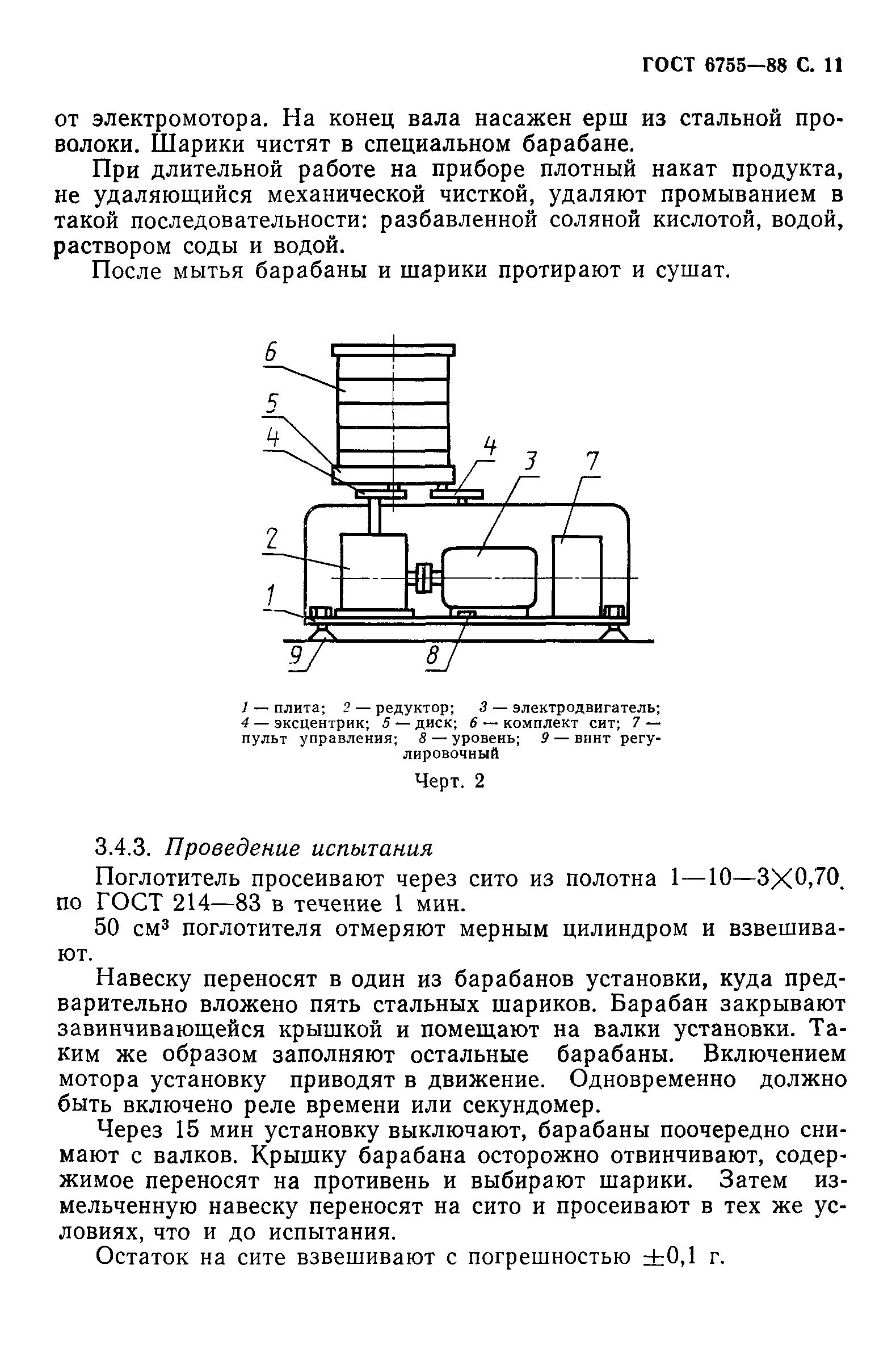 ГОСТ 6755-88