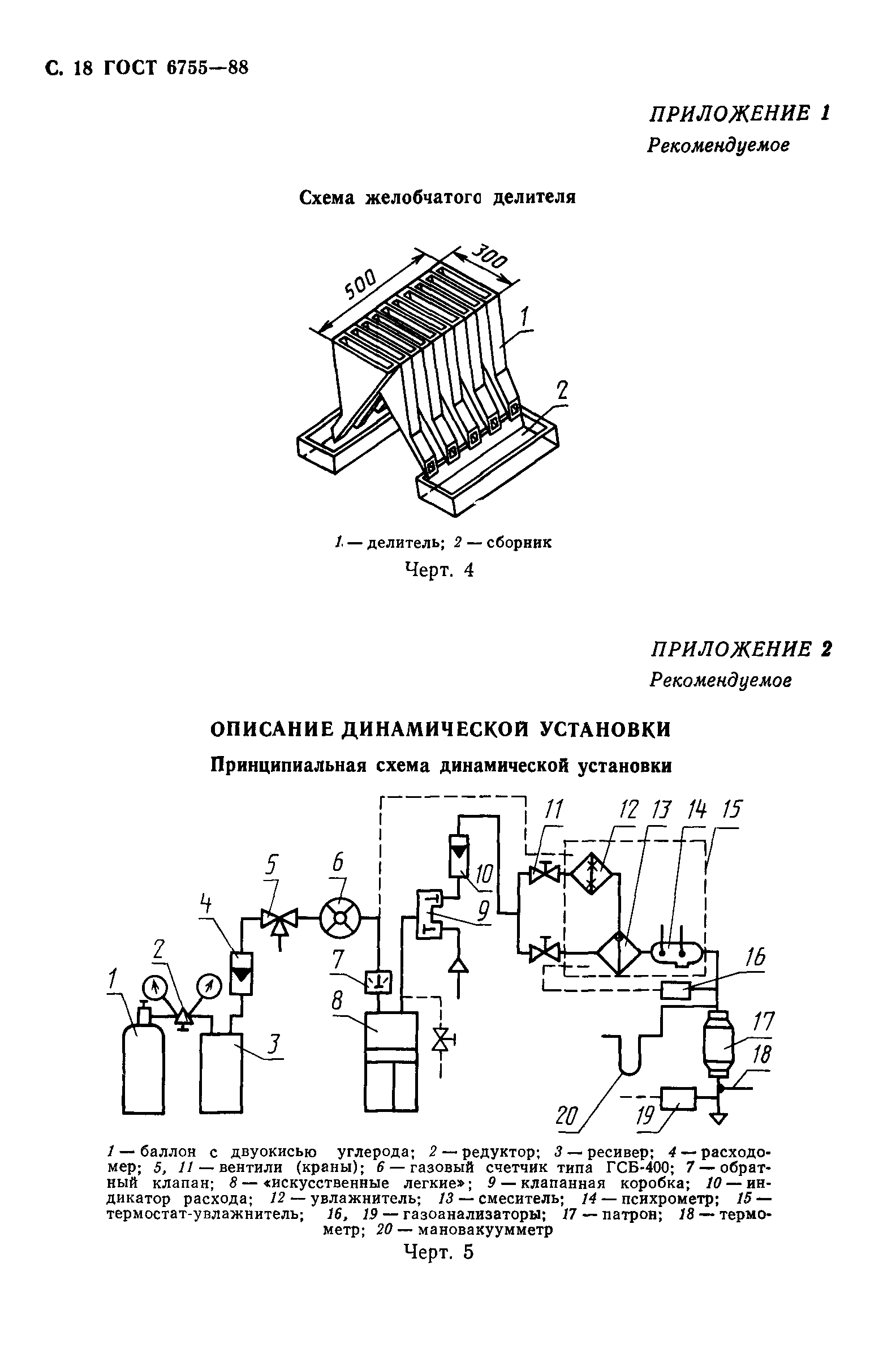 ГОСТ 6755-88