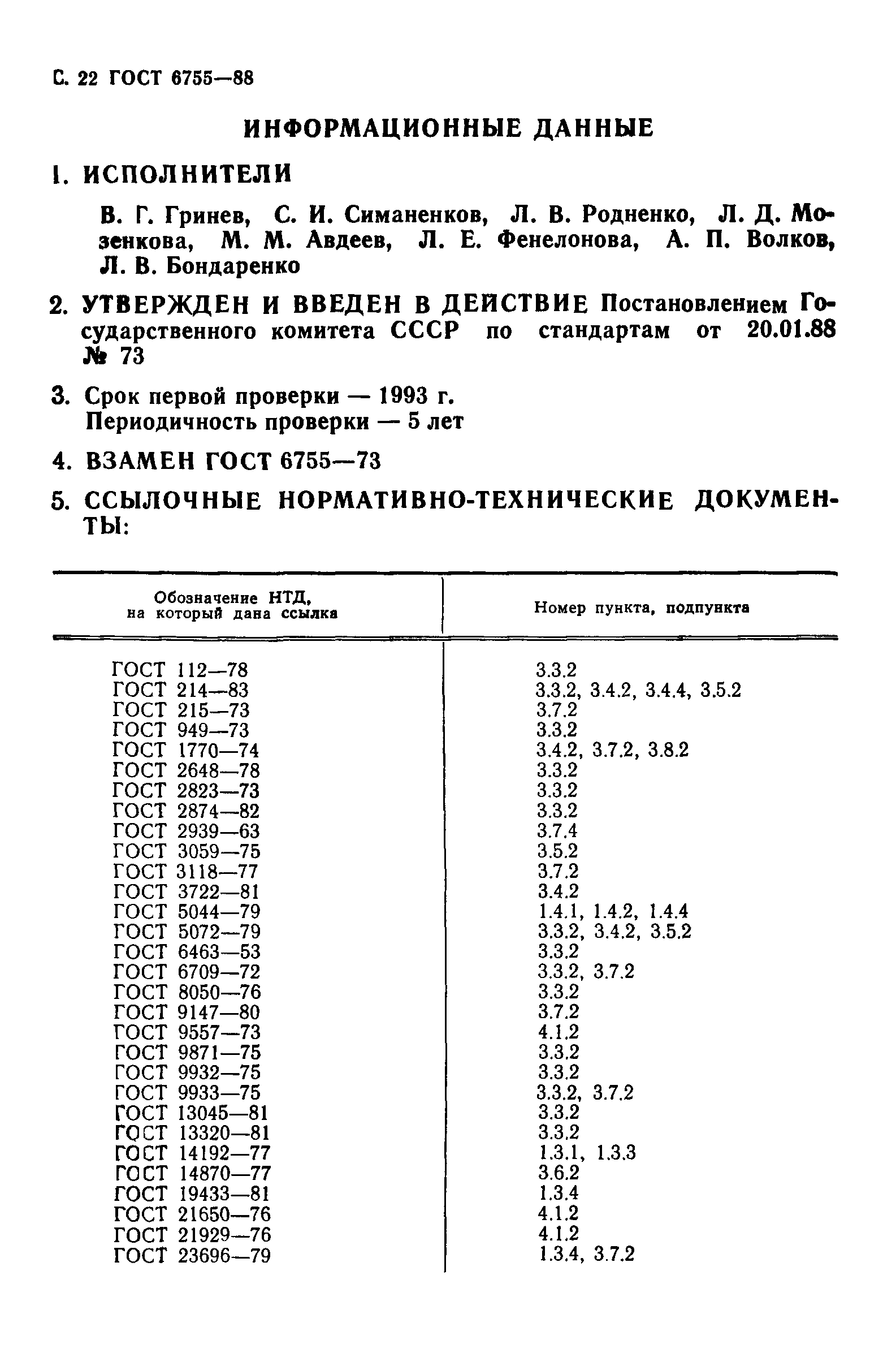 ГОСТ 6755-88