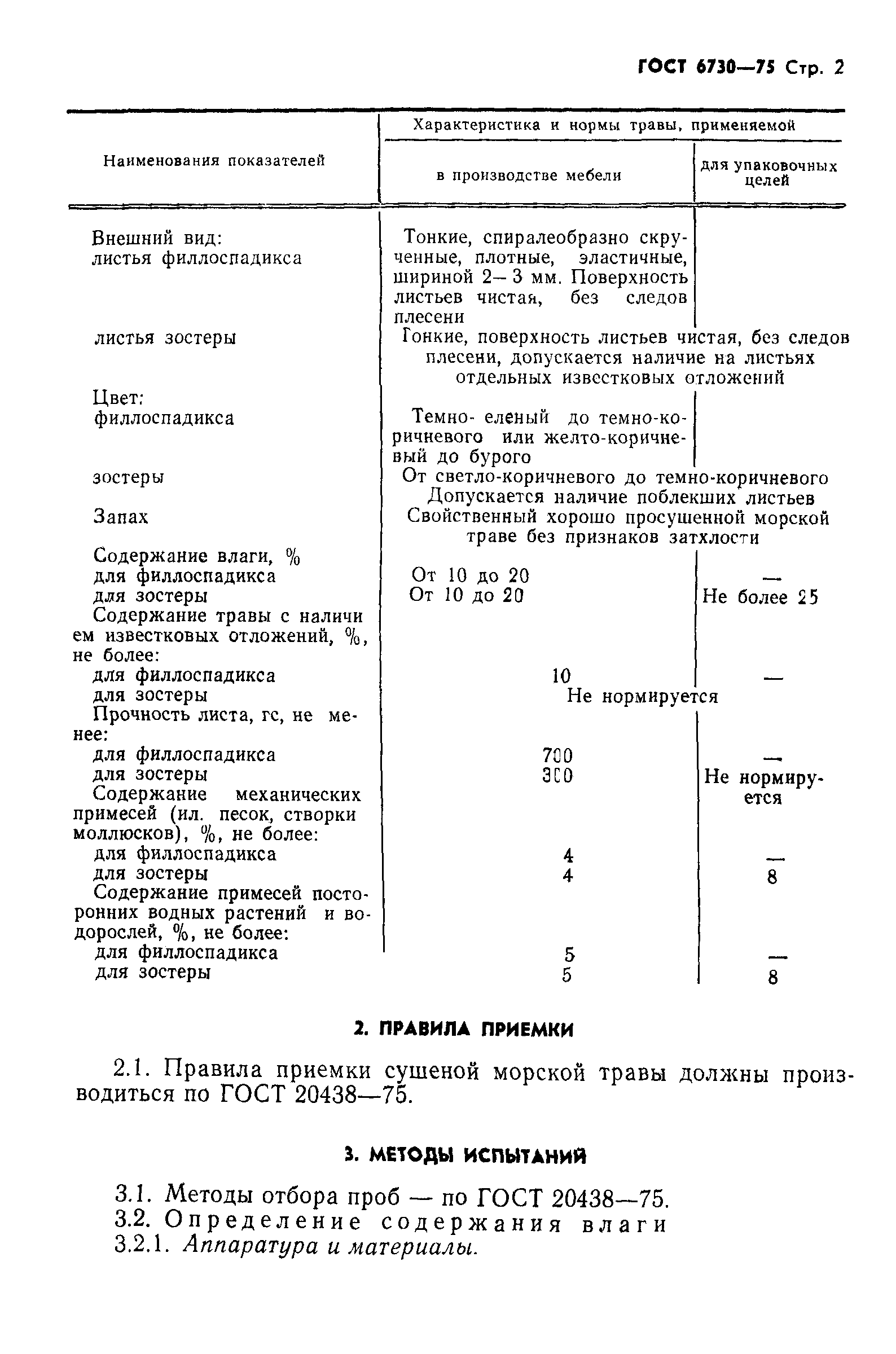 ГОСТ 6730-75