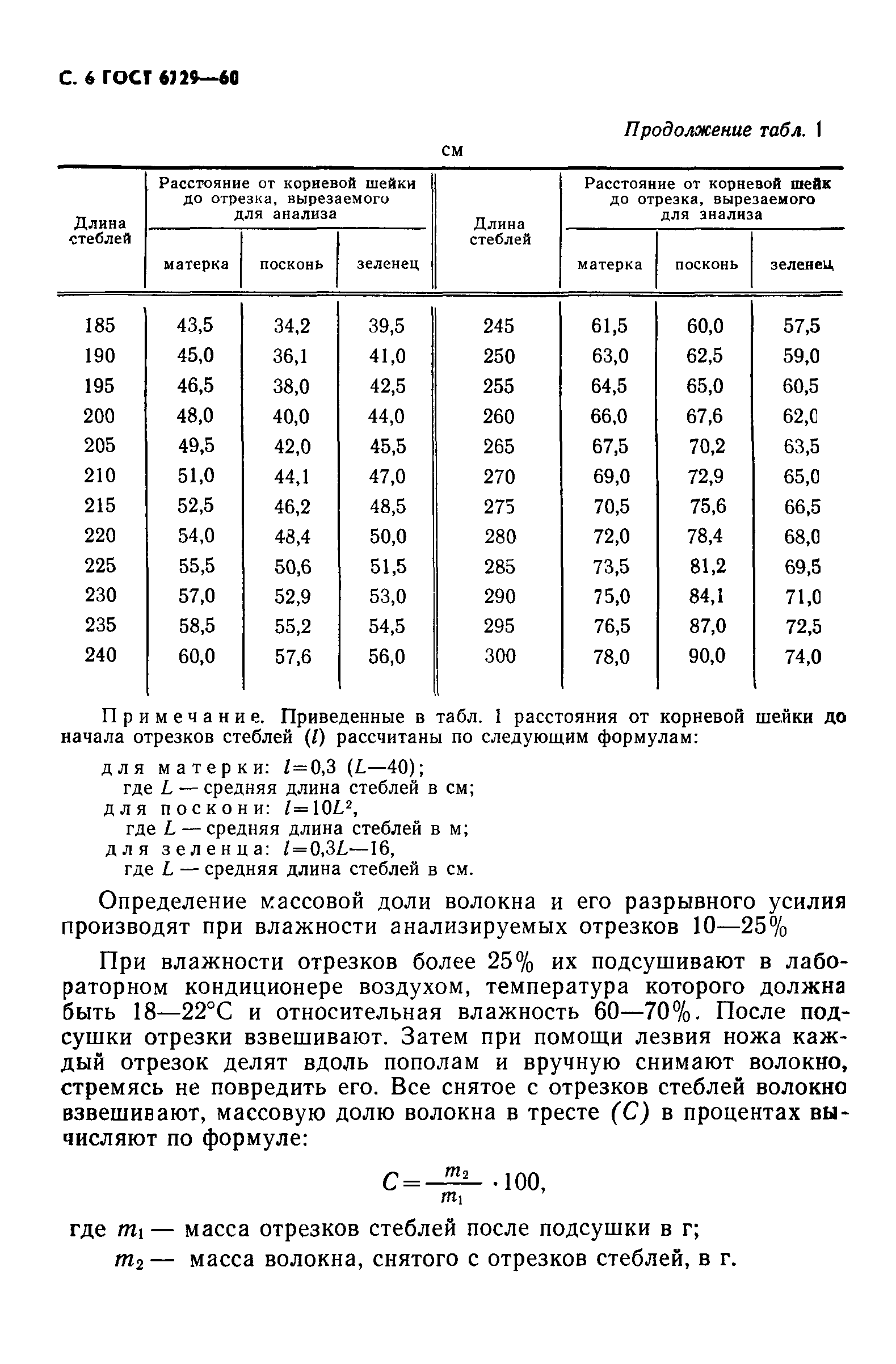 ГОСТ 6729-60