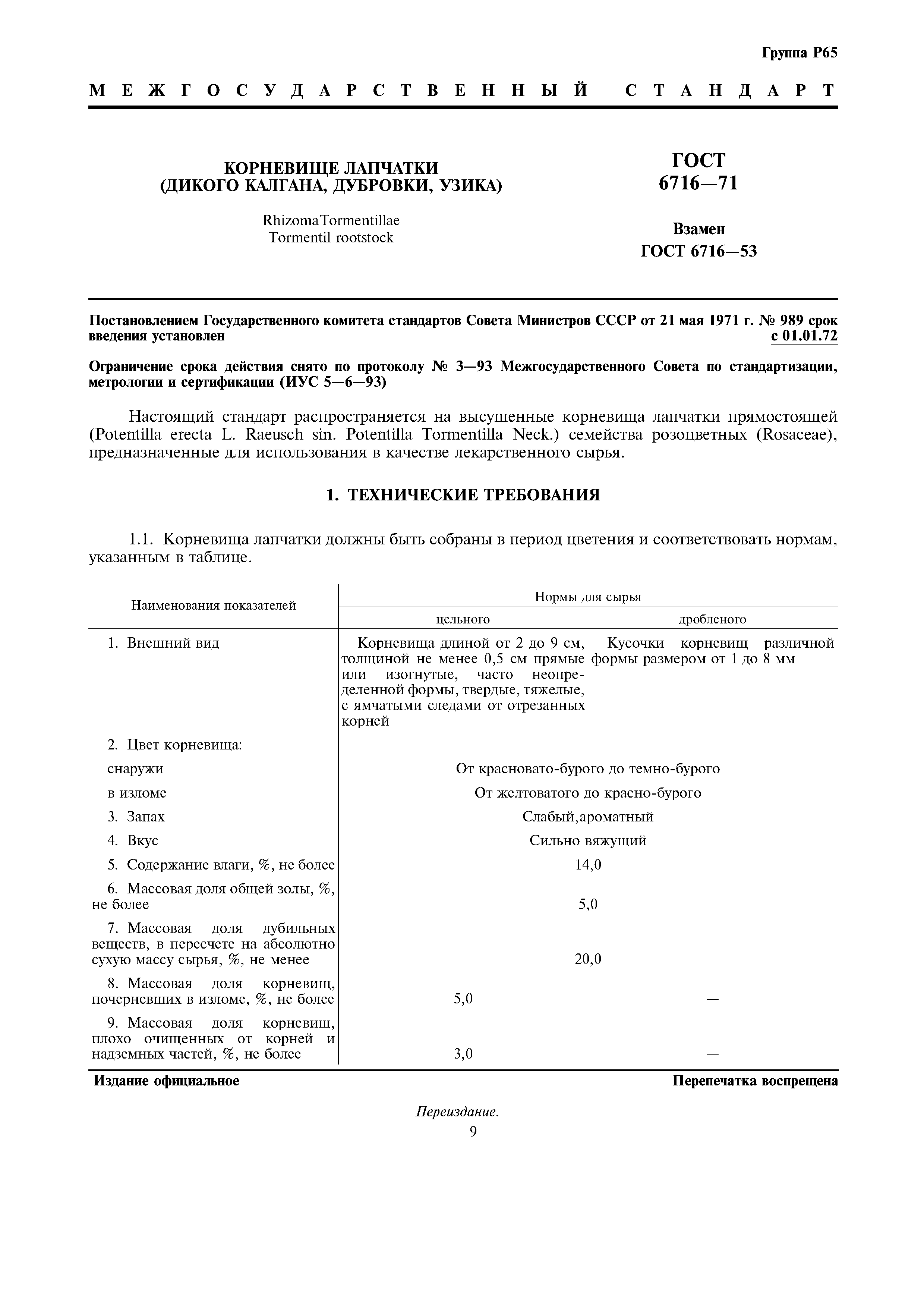ГОСТ 6716-71
