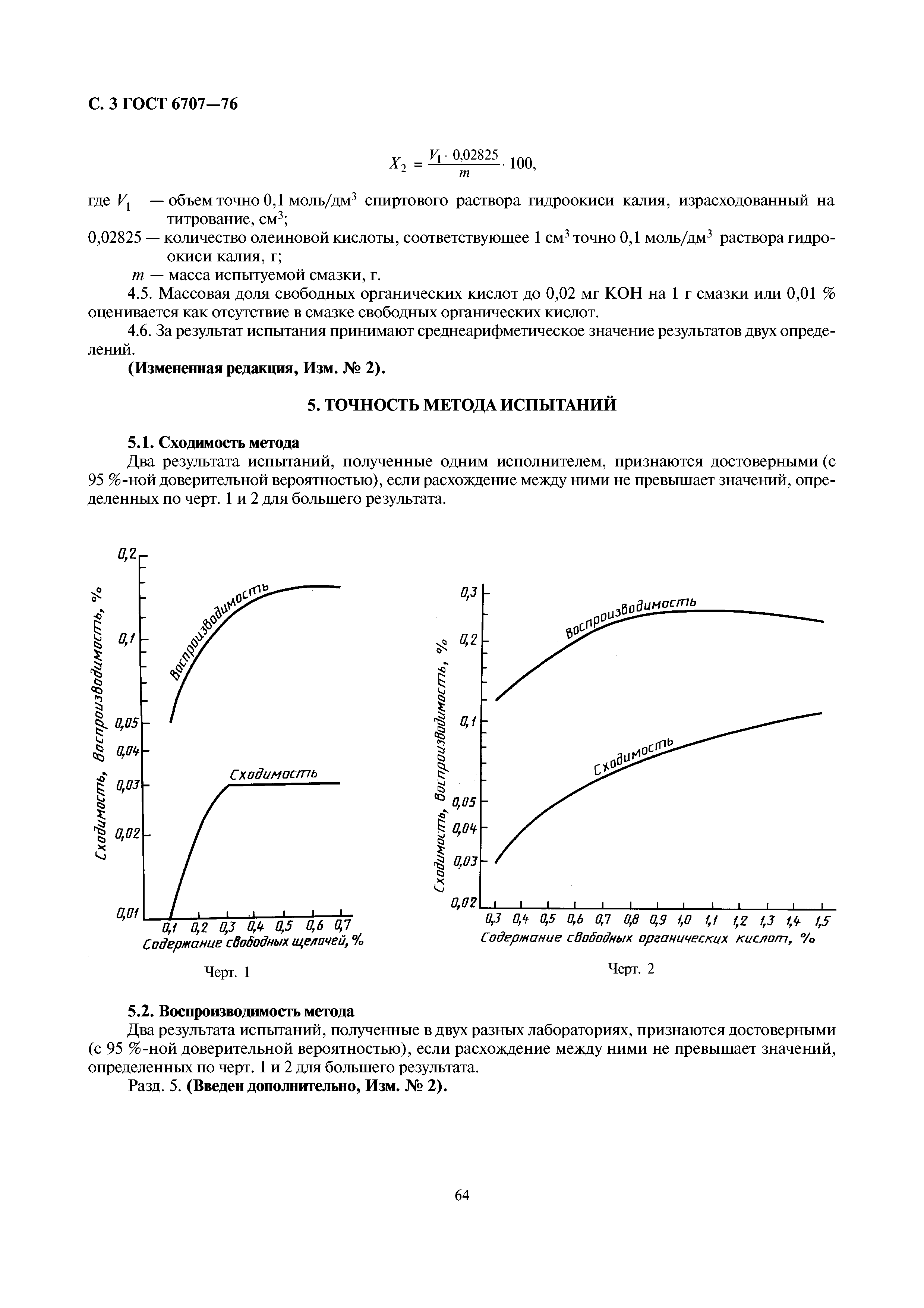 ГОСТ 6707-76