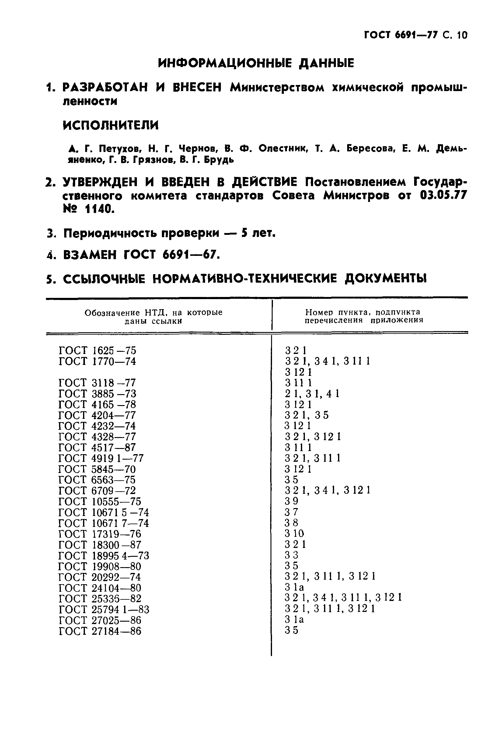 ГОСТ 6691-77