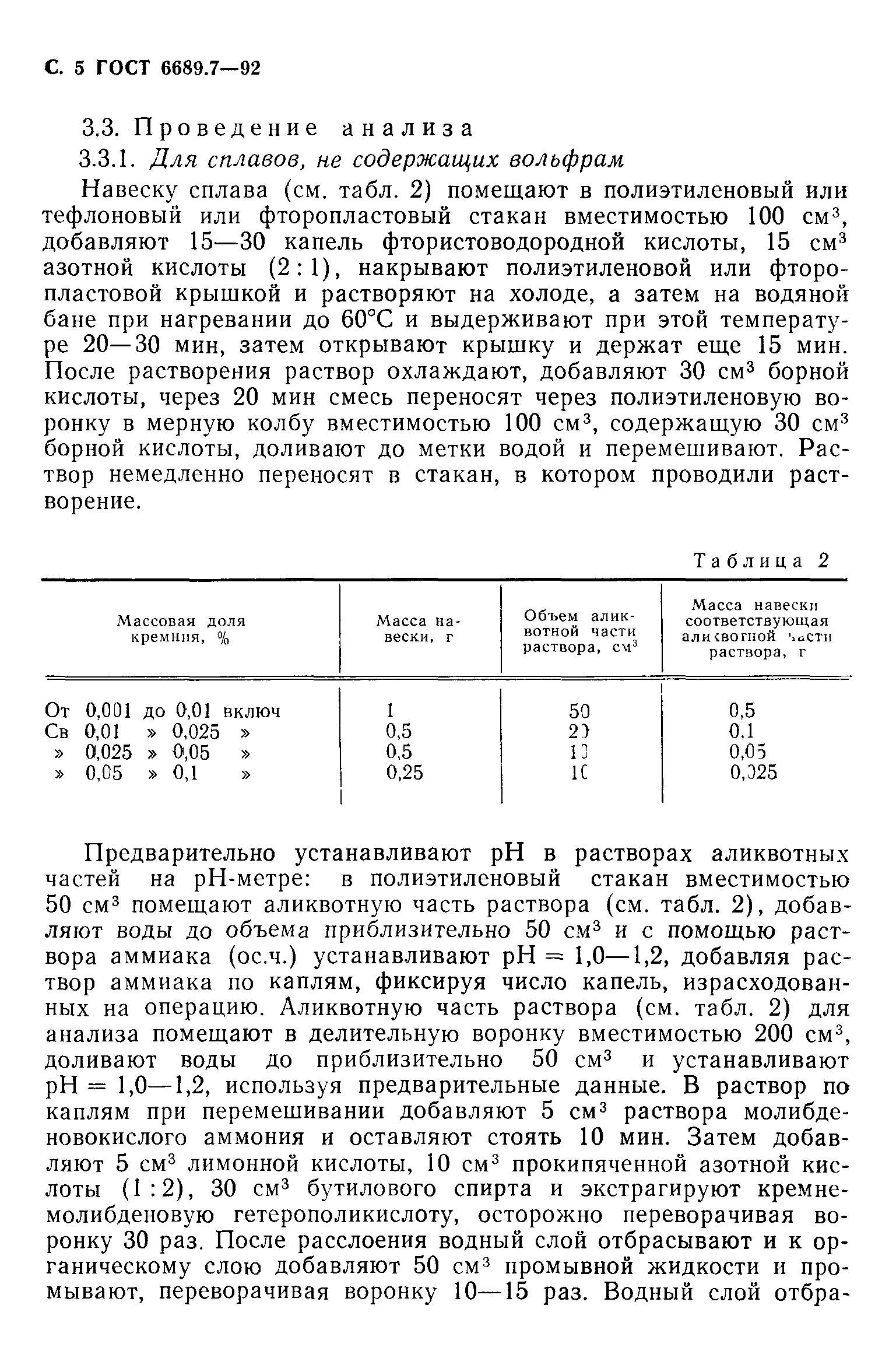 ГОСТ 6689.7-92