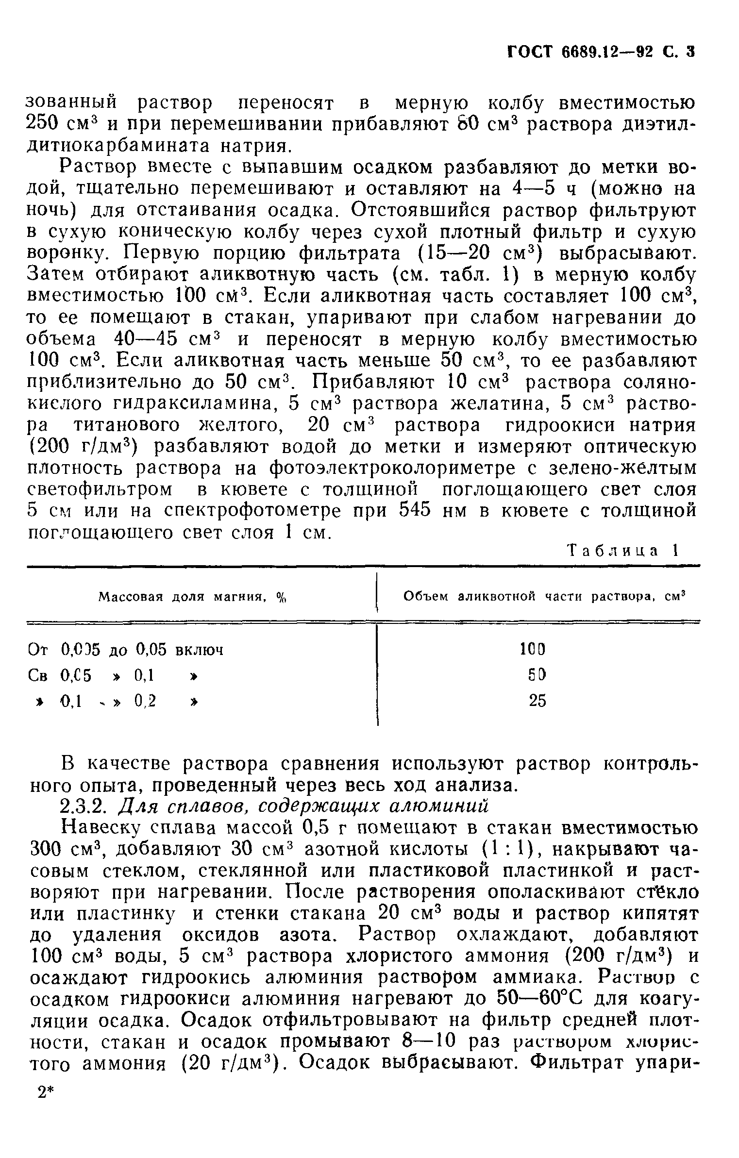 ГОСТ 6689.12-92