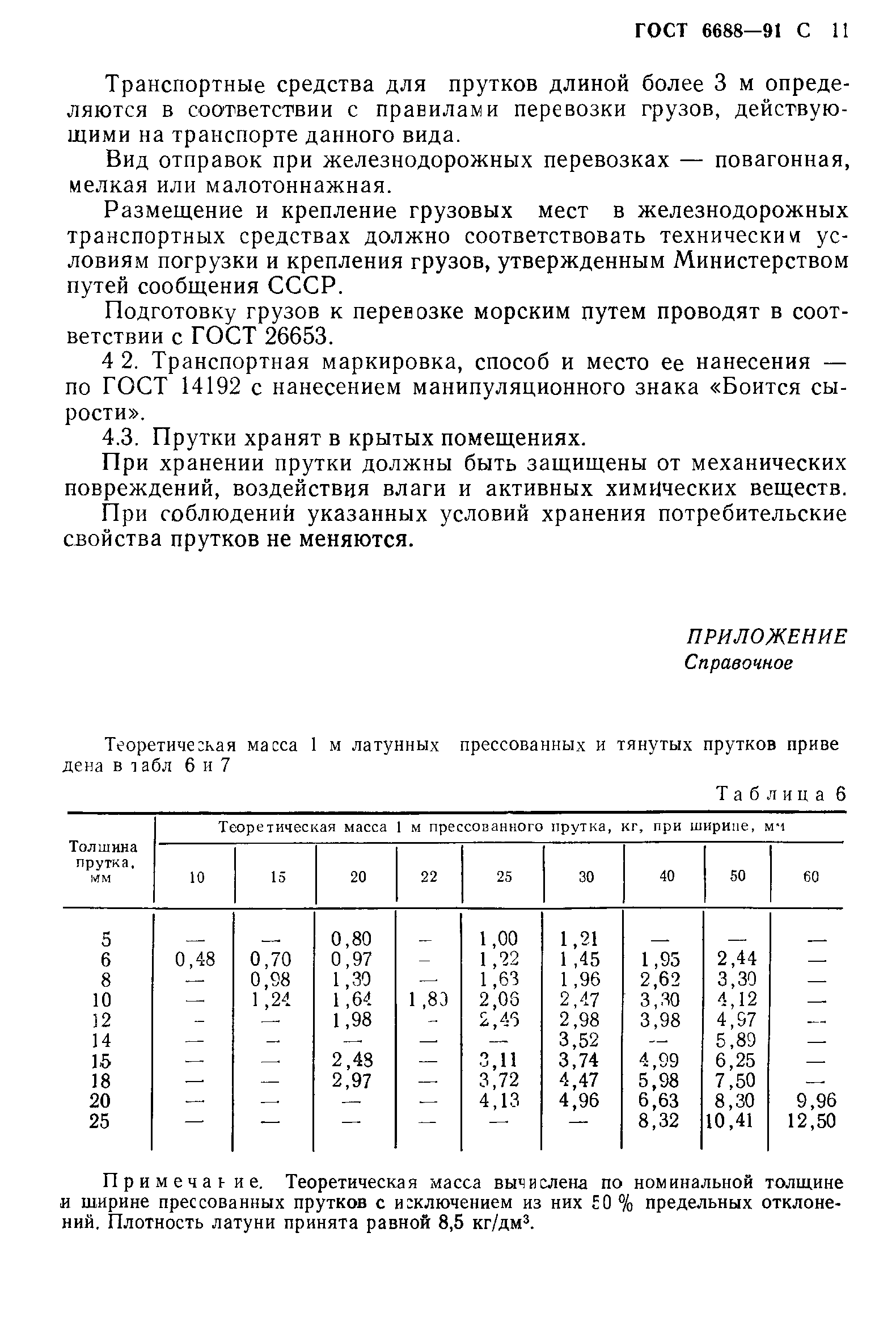 ГОСТ 6688-91