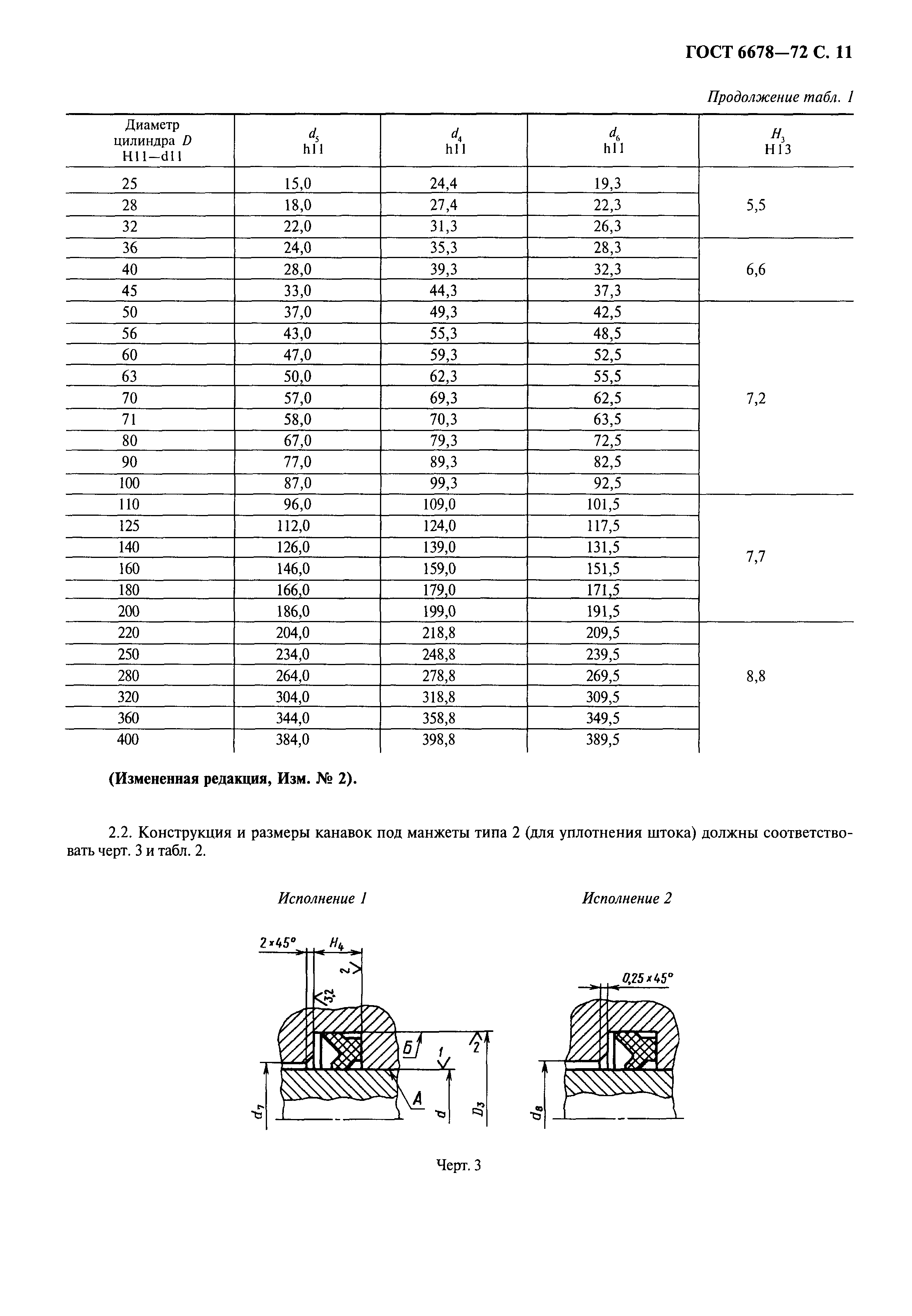 ГОСТ 6678-72