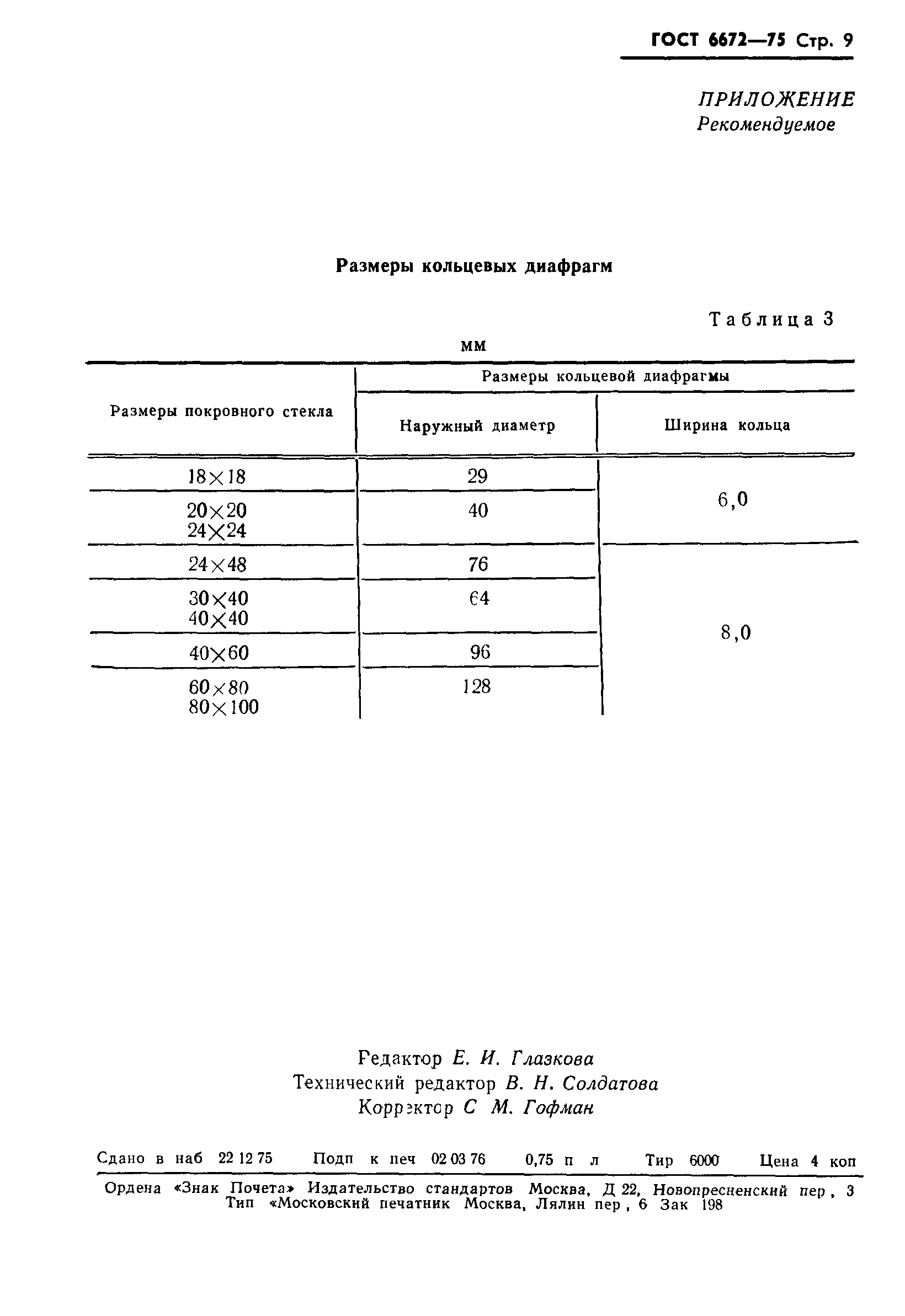 ГОСТ 6672-75