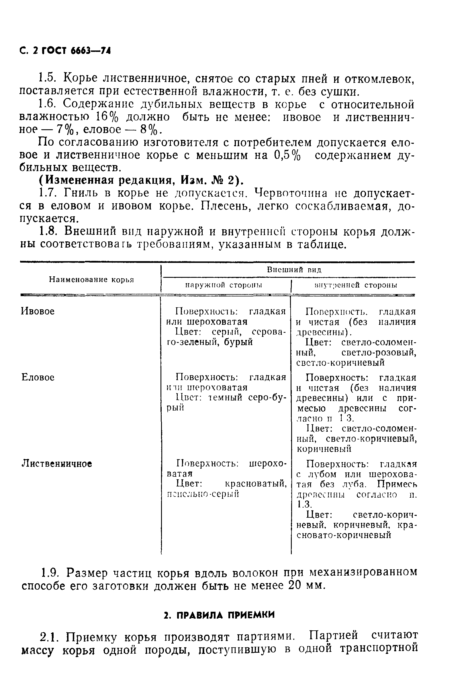 ГОСТ 6663-74