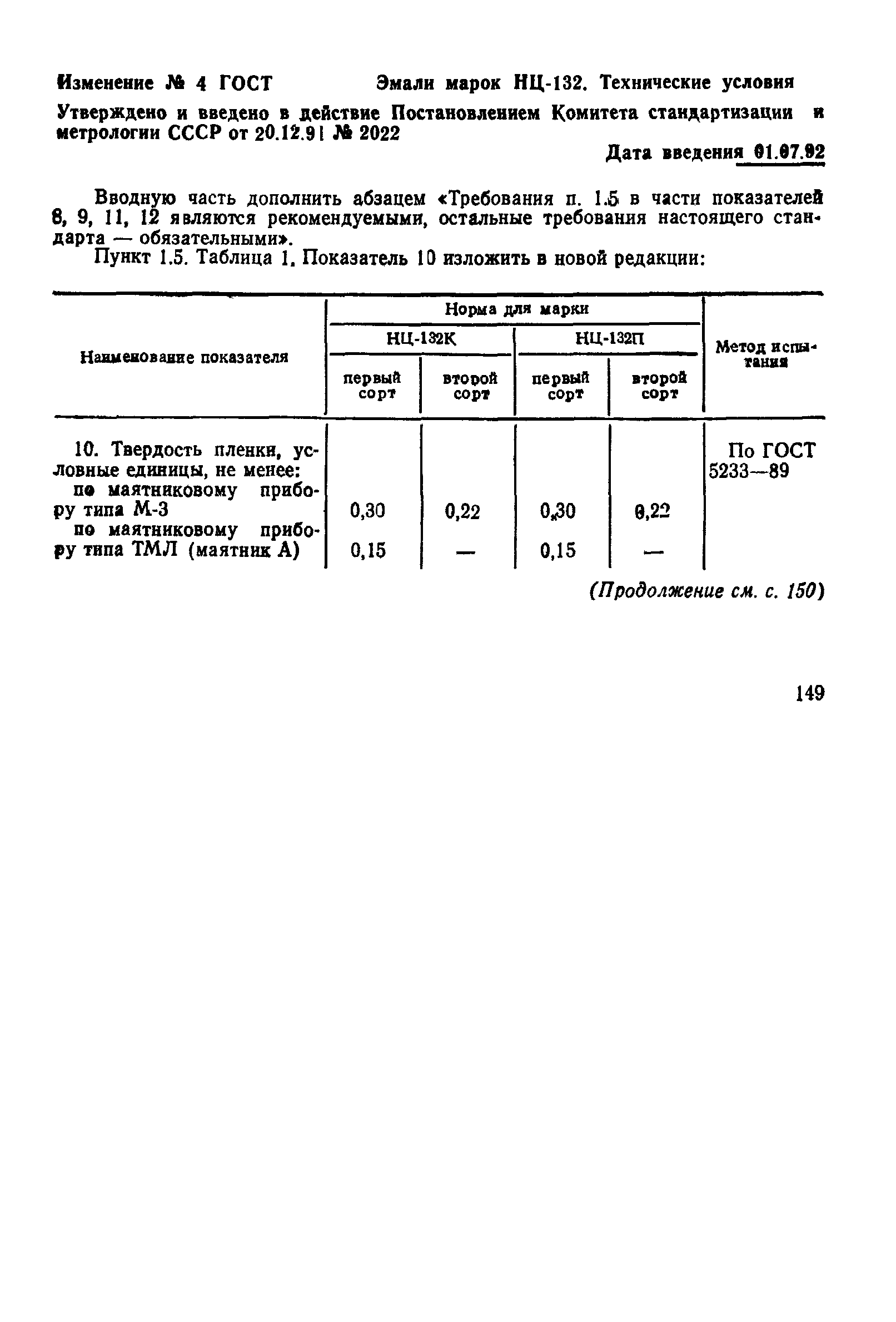 ГОСТ 6631-74