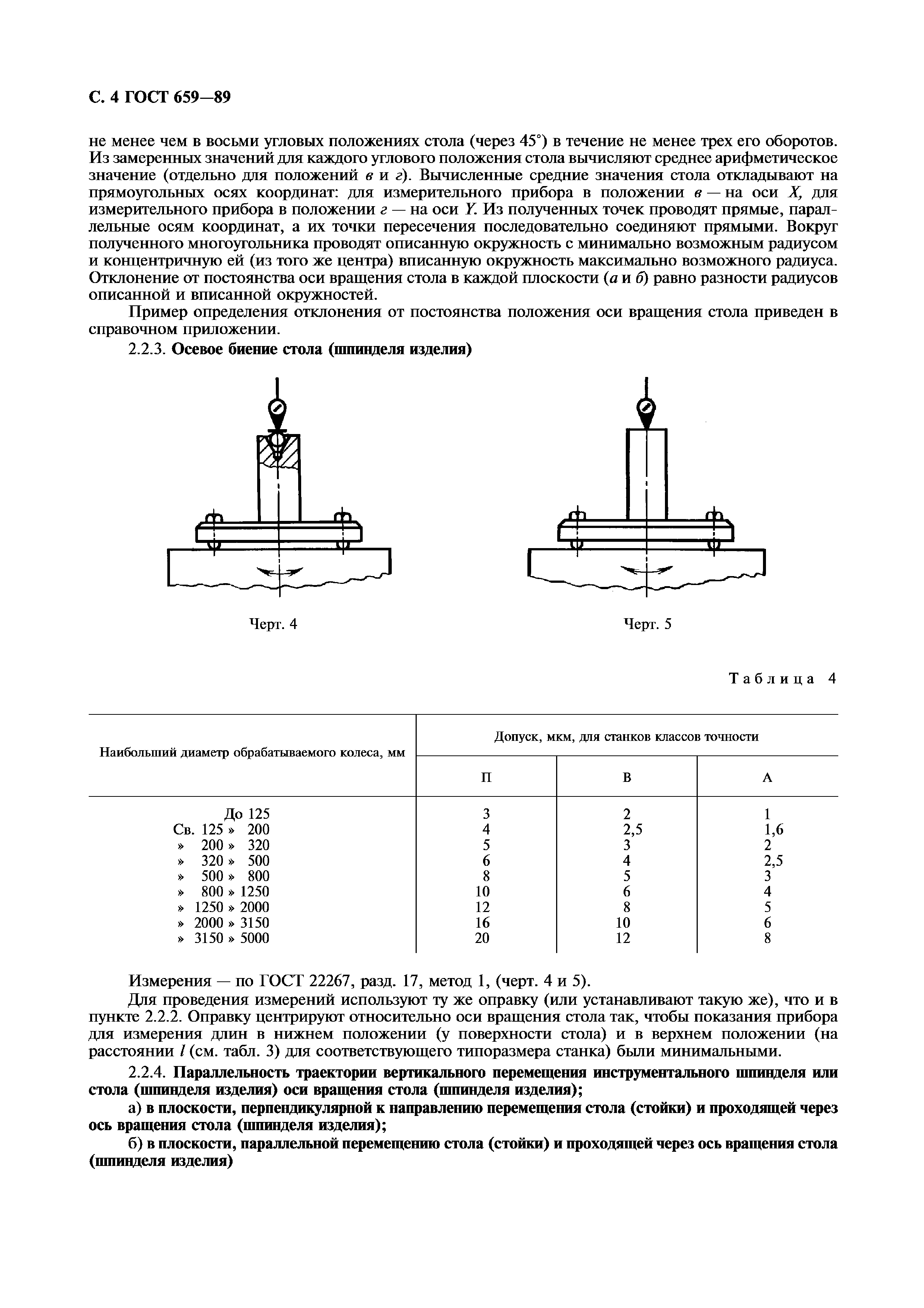 ГОСТ 659-89
