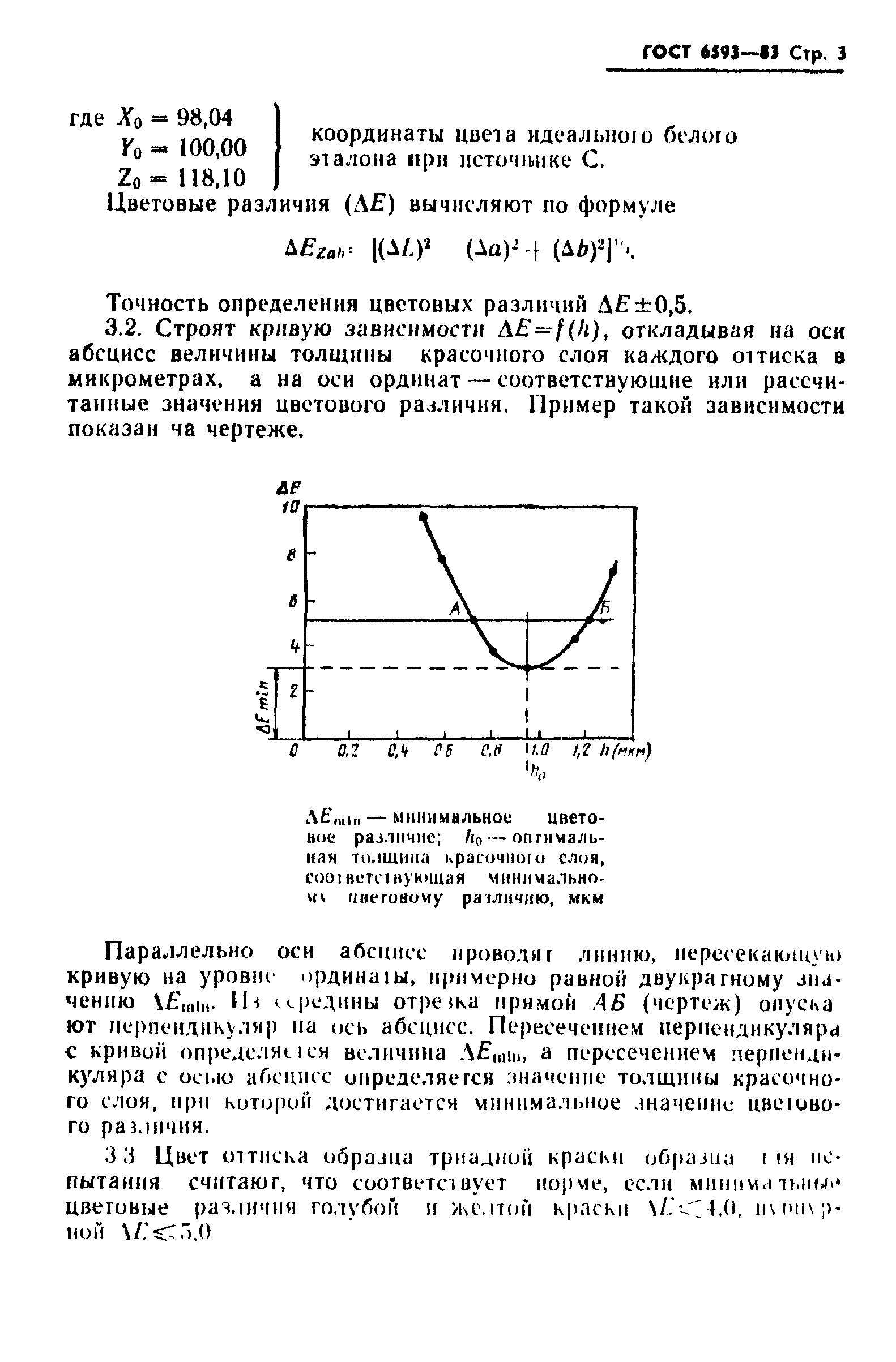 ГОСТ 6593-83