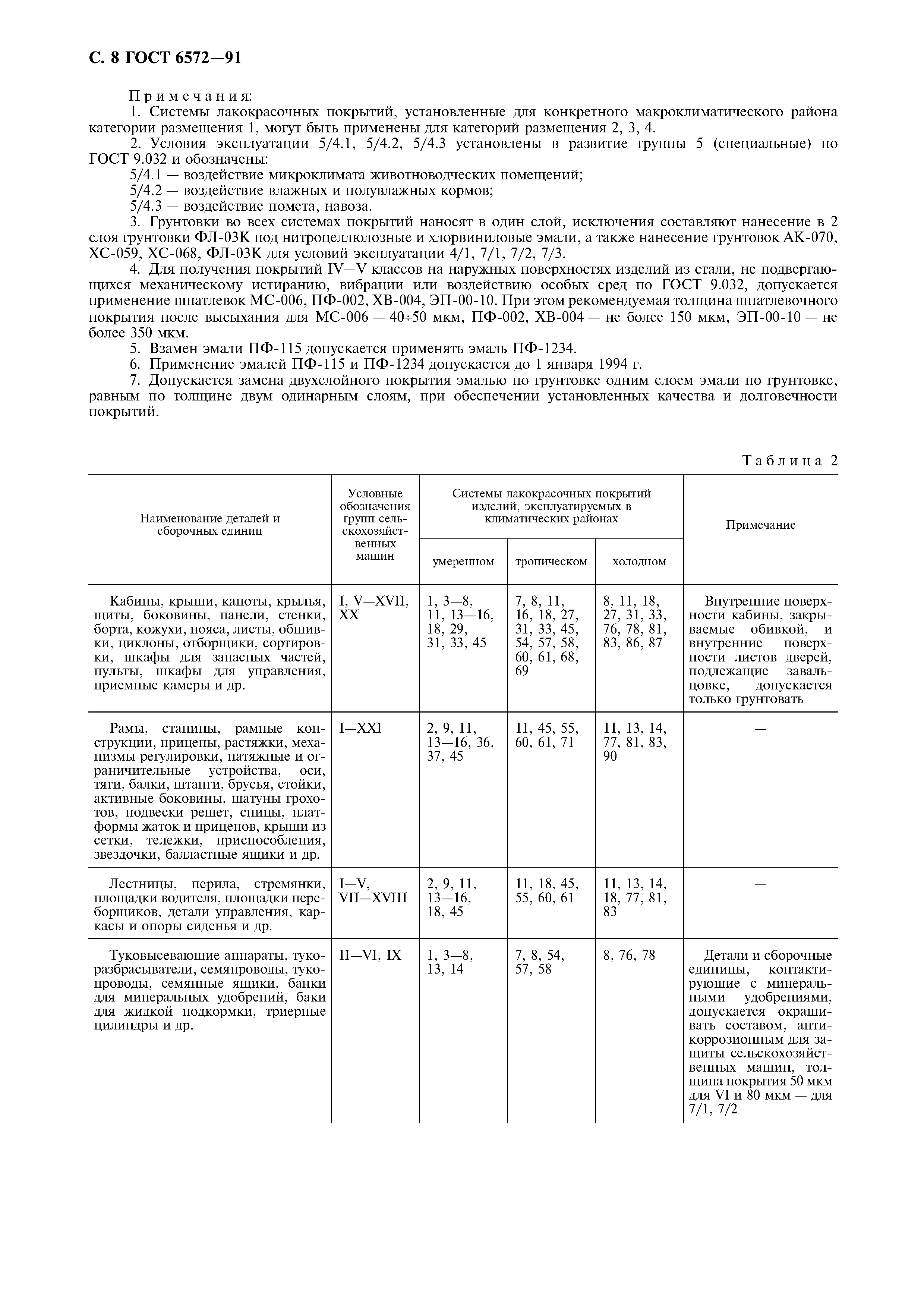 ГОСТ 6572-91