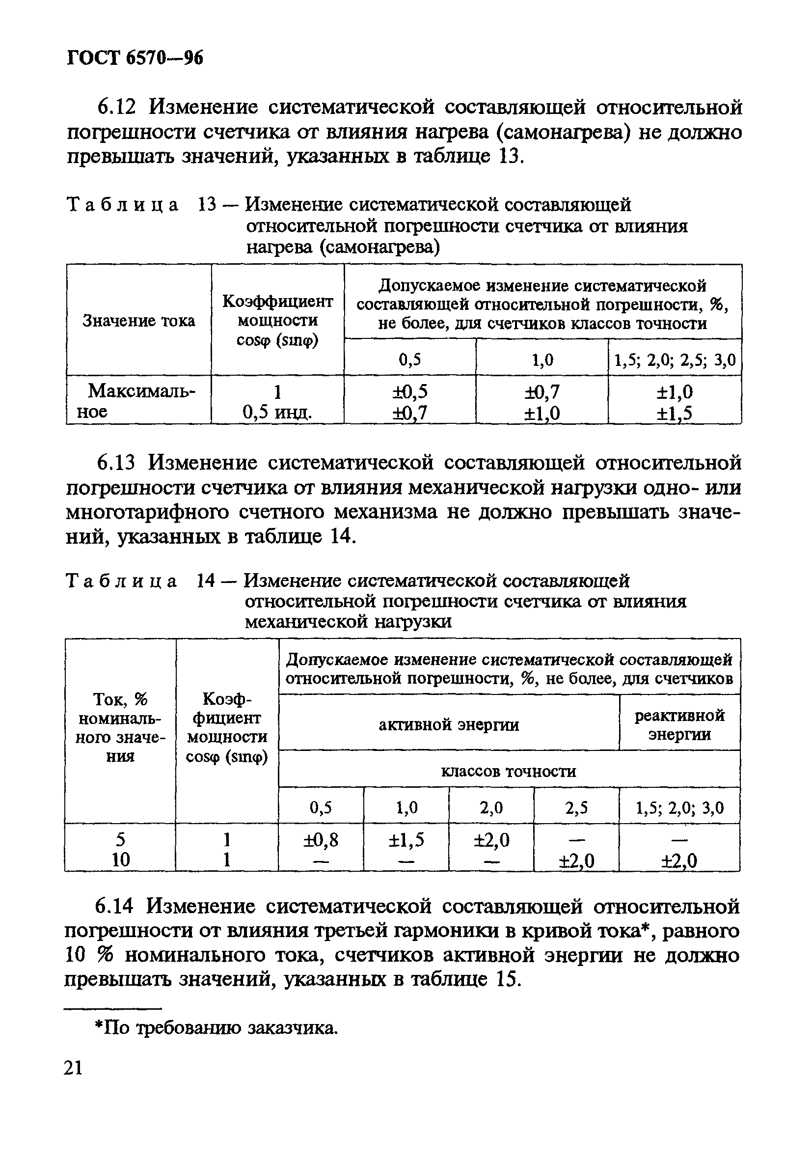 ГОСТ 6570-96