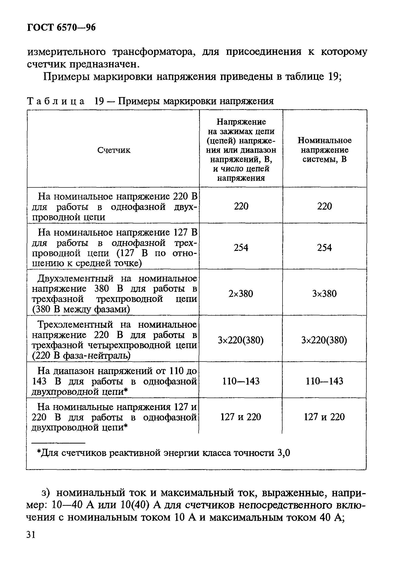 ГОСТ 6570-96