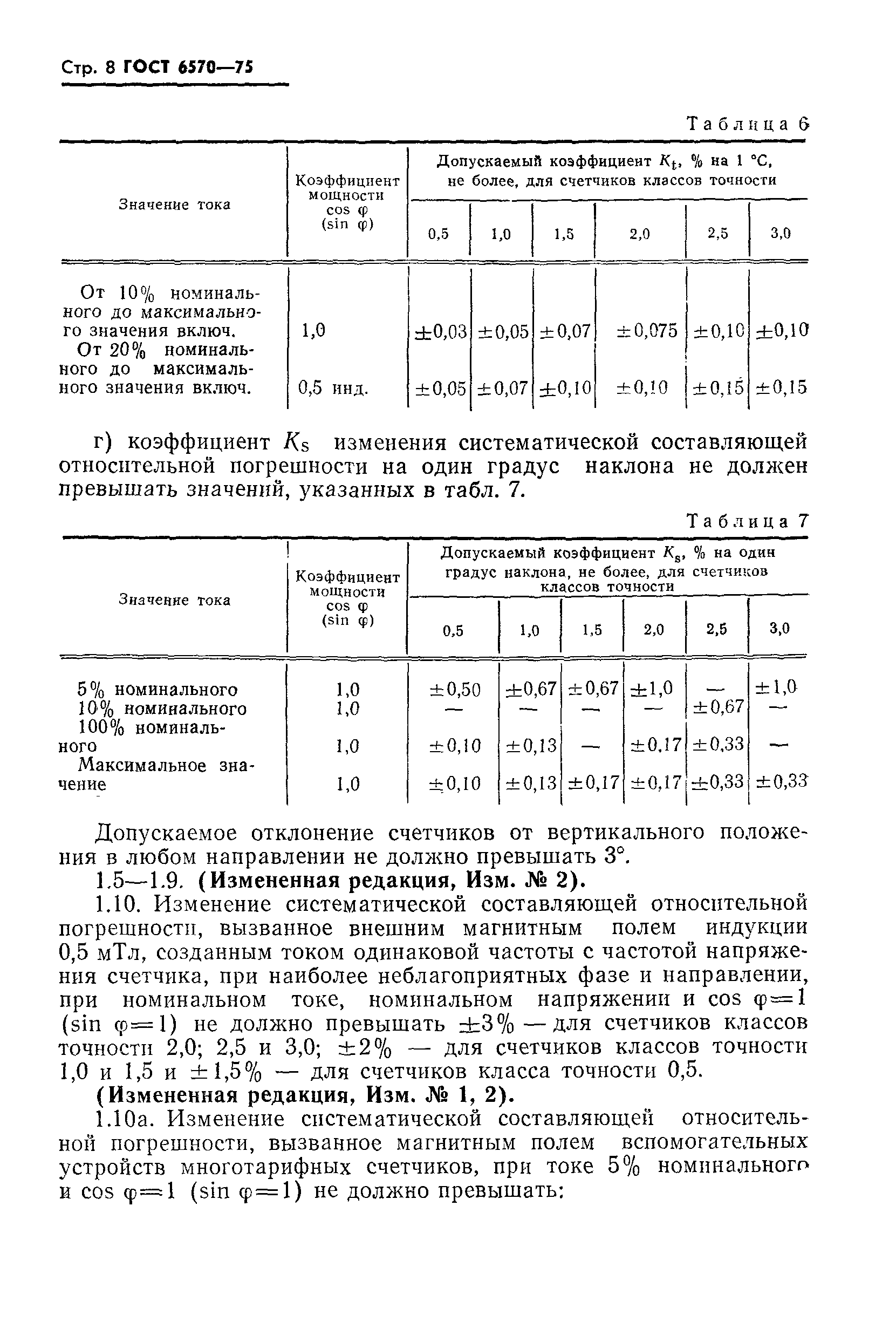 ГОСТ 6570-75