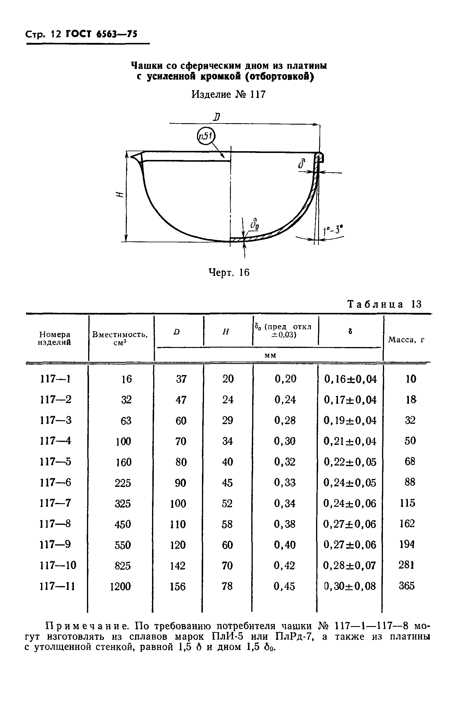 ГОСТ 6563-75