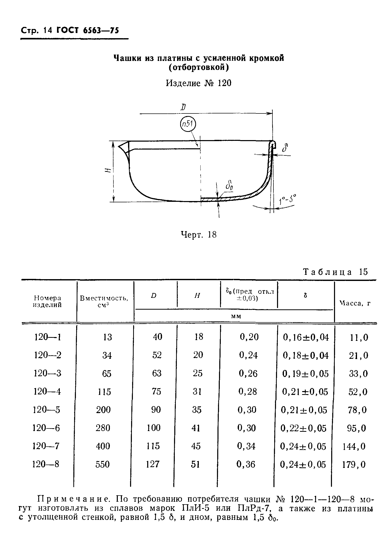 ГОСТ 6563-75