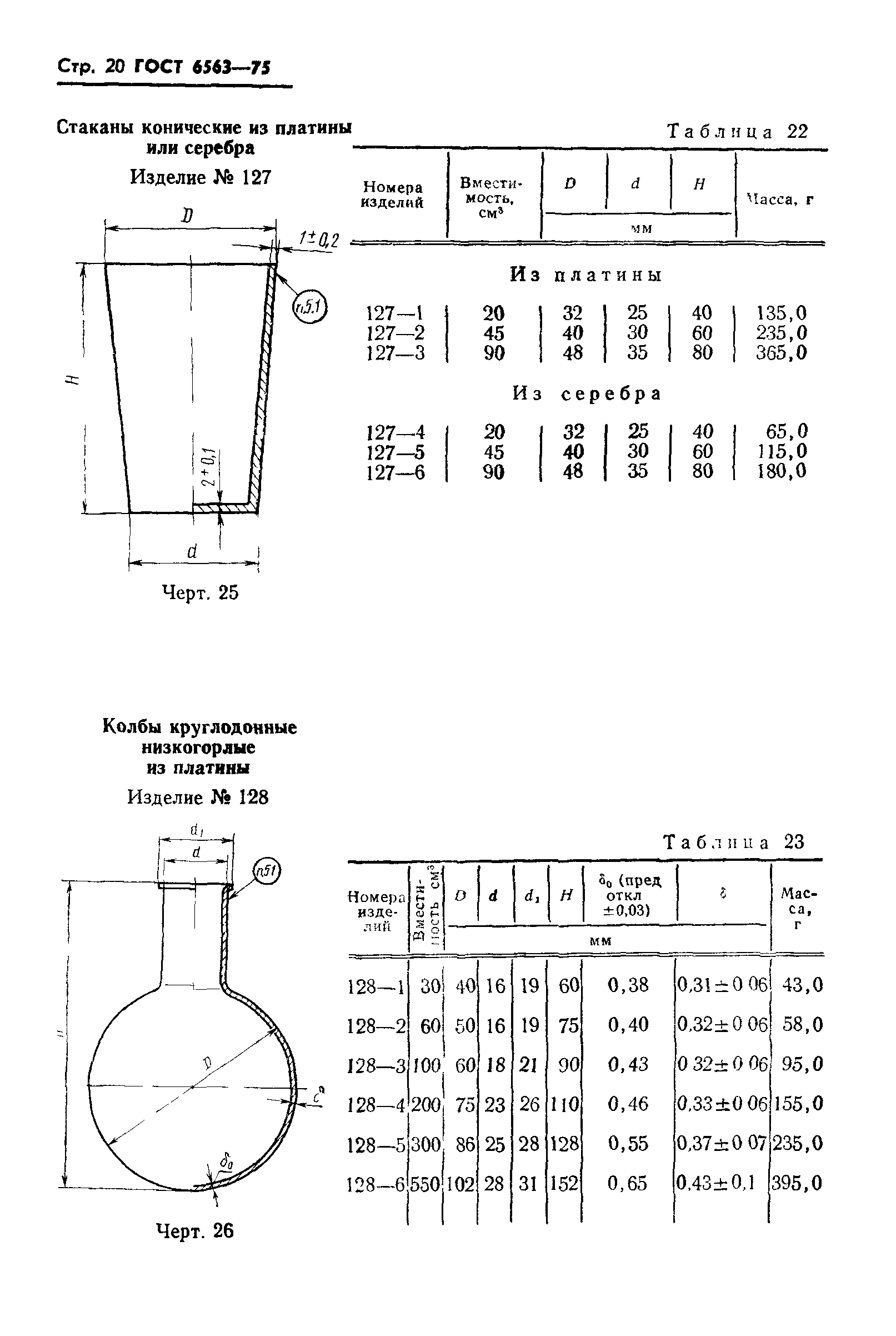 ГОСТ 6563-75