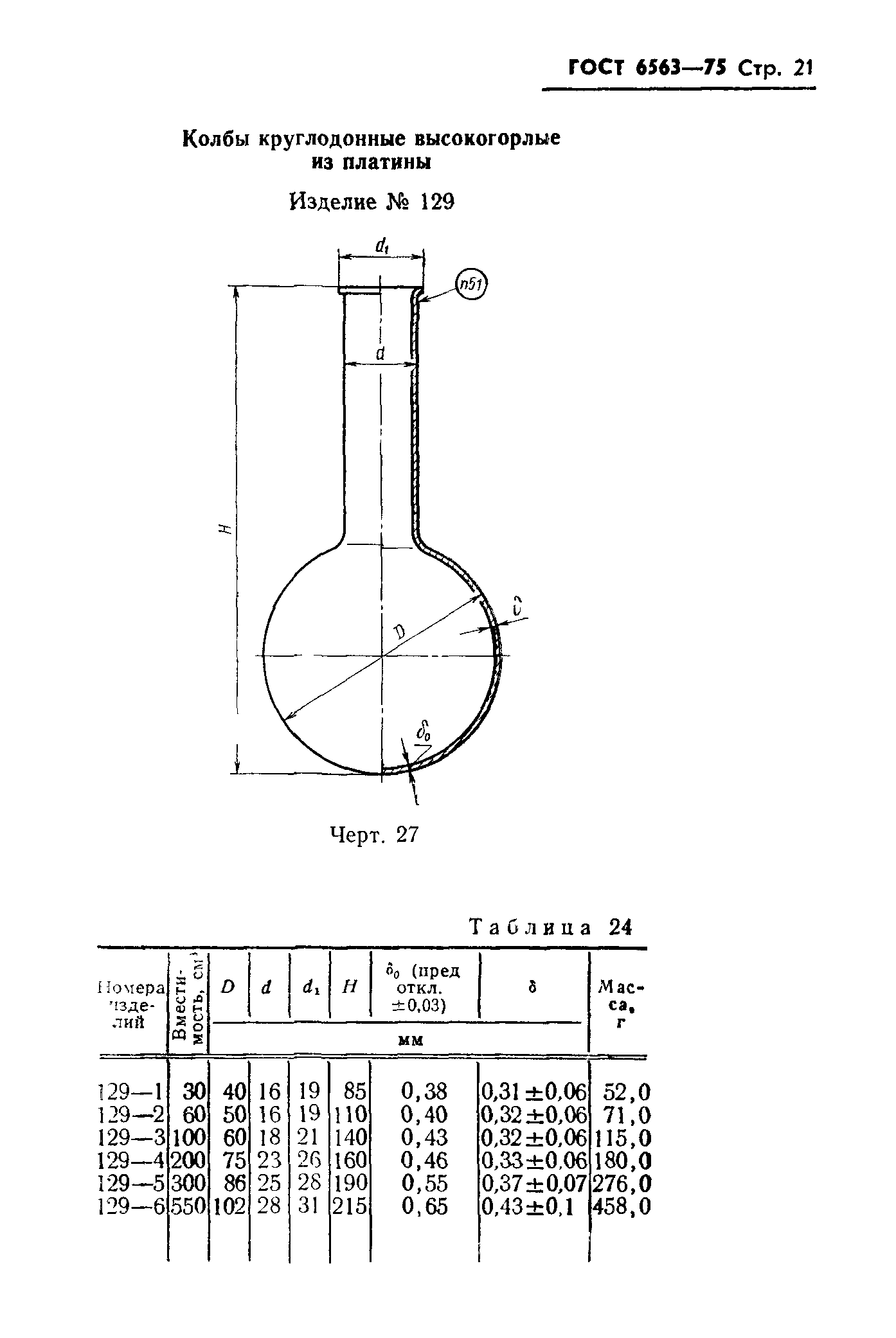 ГОСТ 6563-75