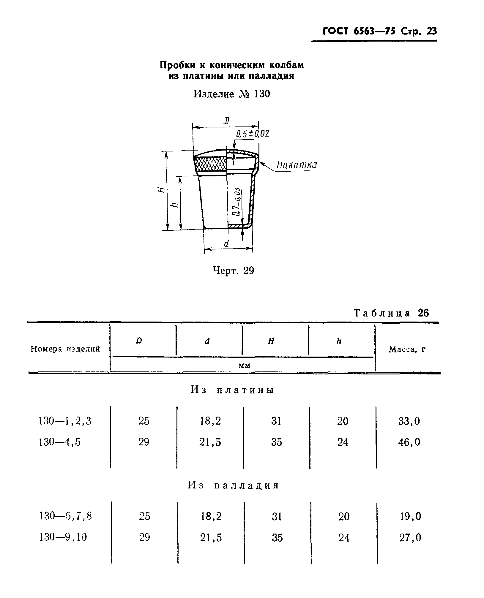 ГОСТ 6563-75