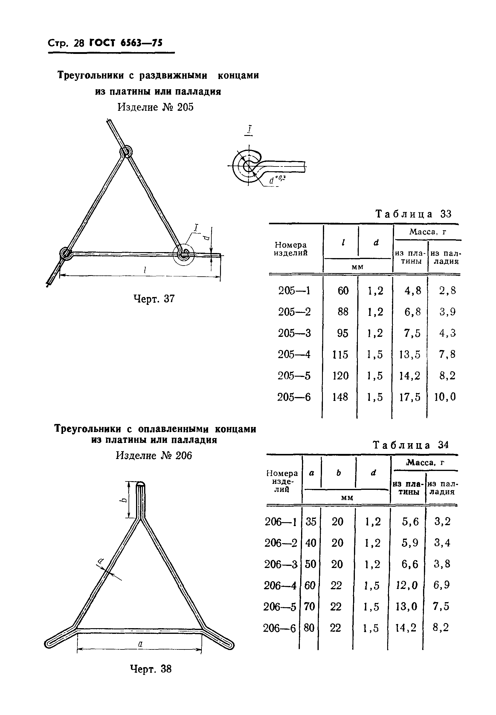 ГОСТ 6563-75