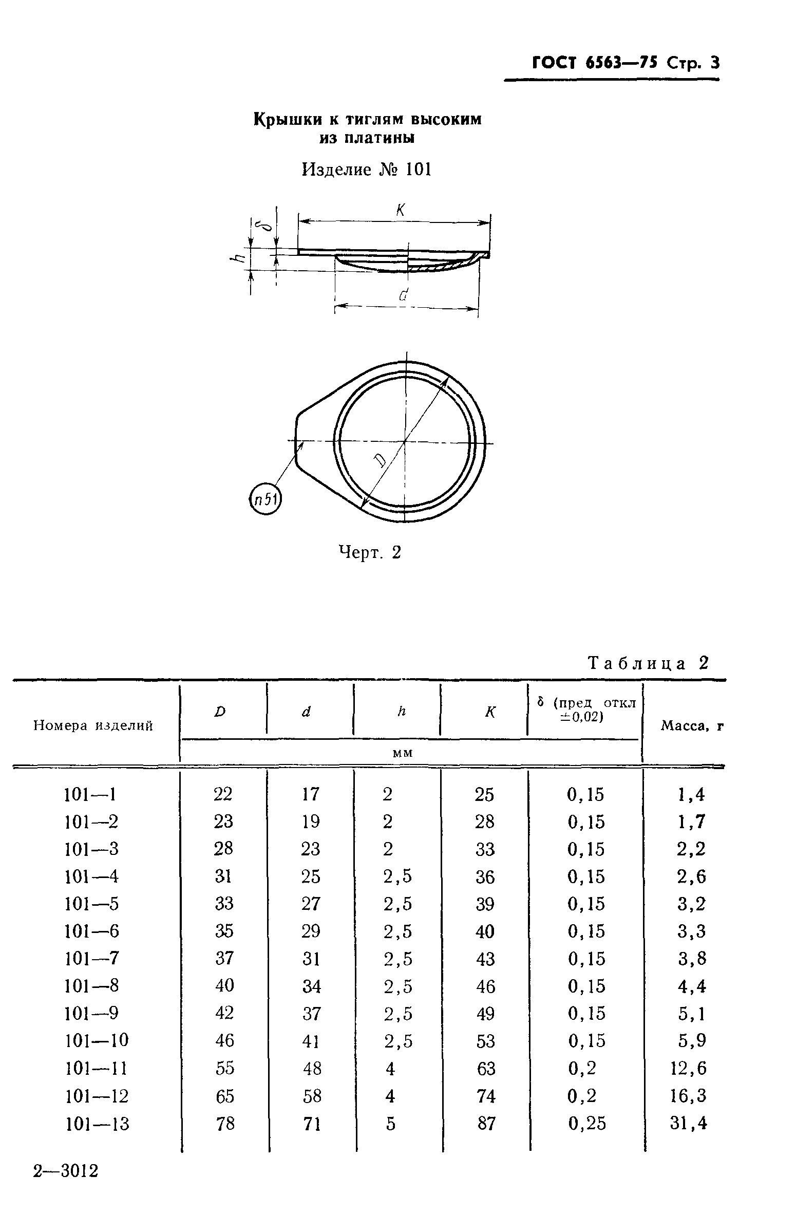 ГОСТ 6563-75