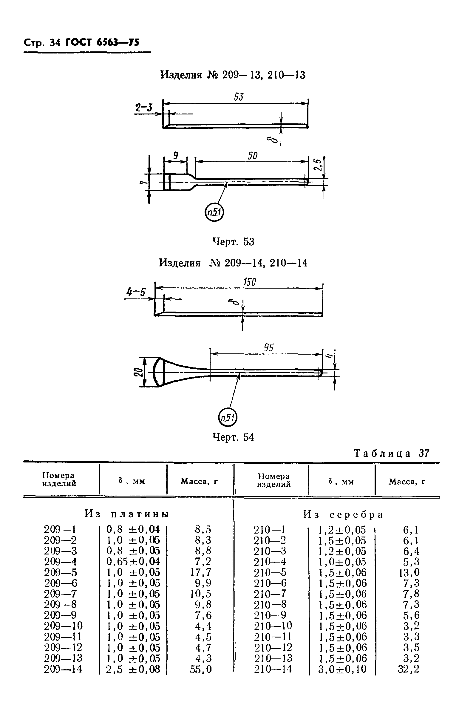 ГОСТ 6563-75