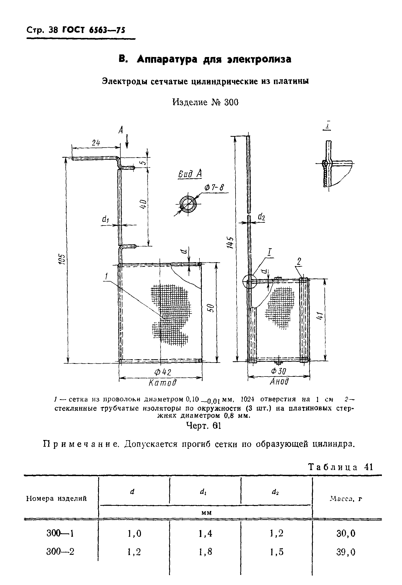 ГОСТ 6563-75