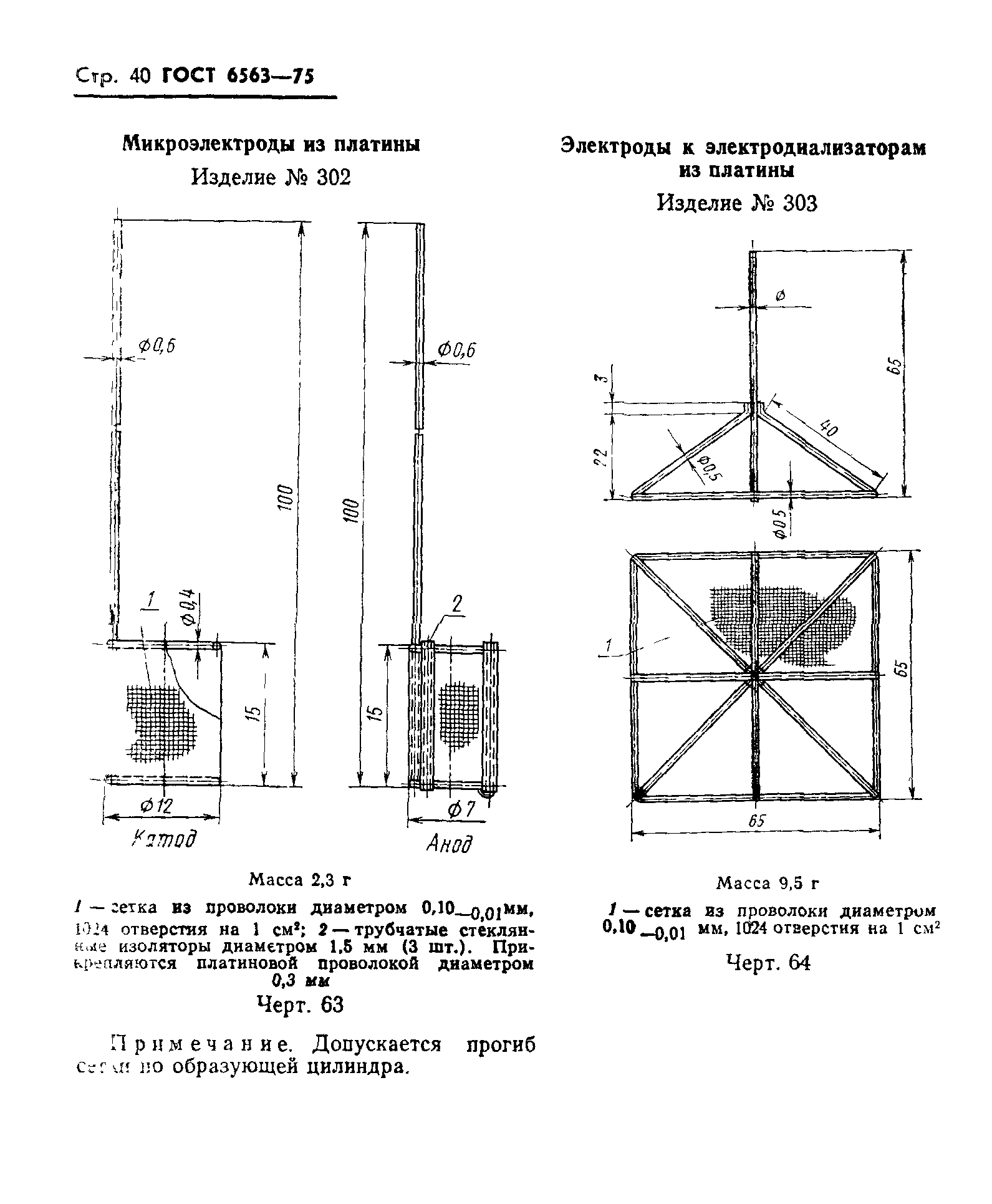 ГОСТ 6563-75