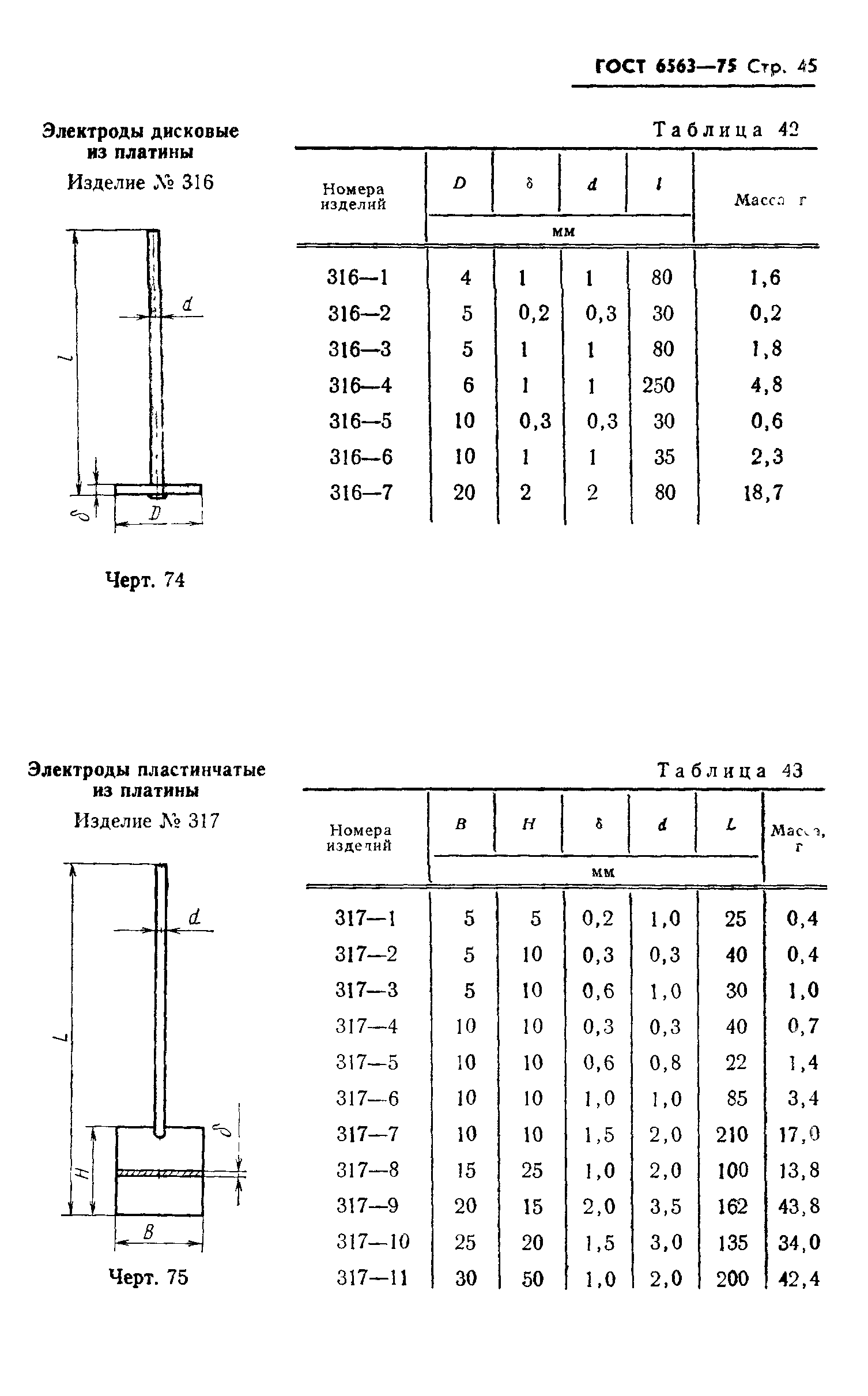 ГОСТ 6563-75