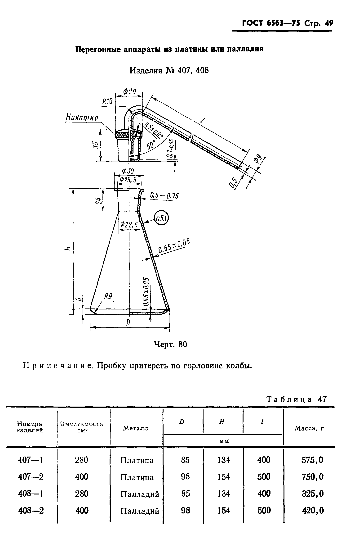 ГОСТ 6563-75