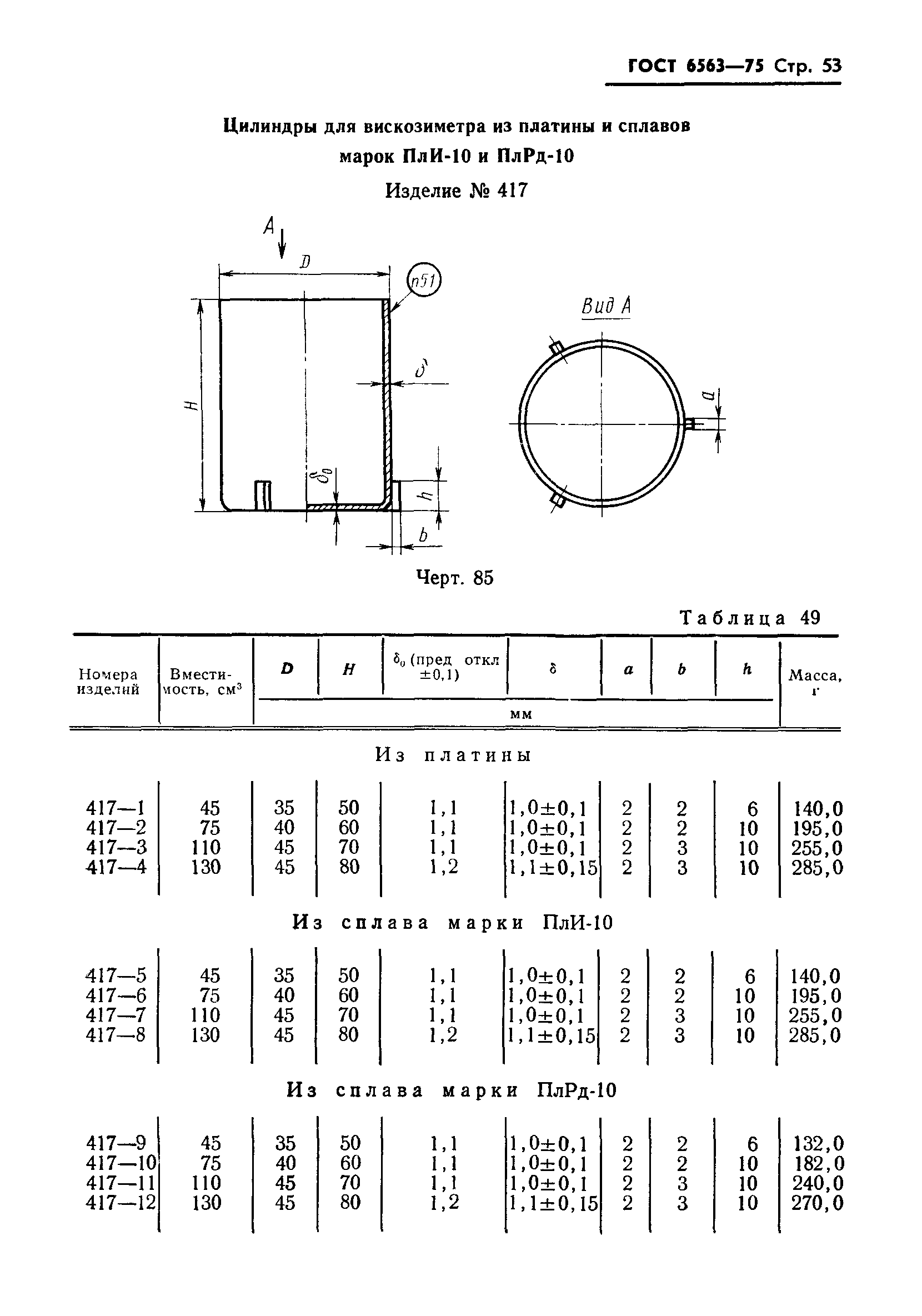 ГОСТ 6563-75