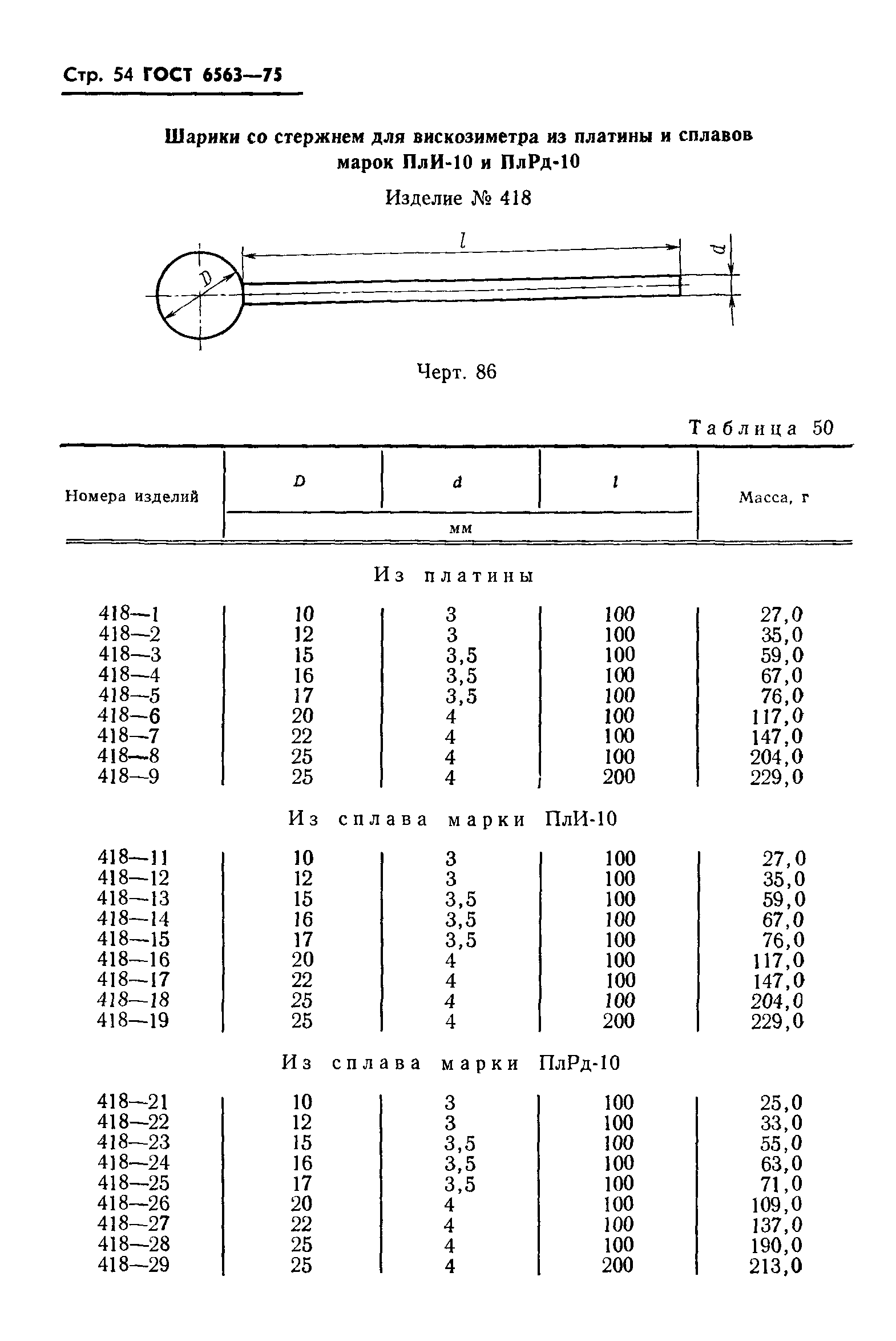 ГОСТ 6563-75