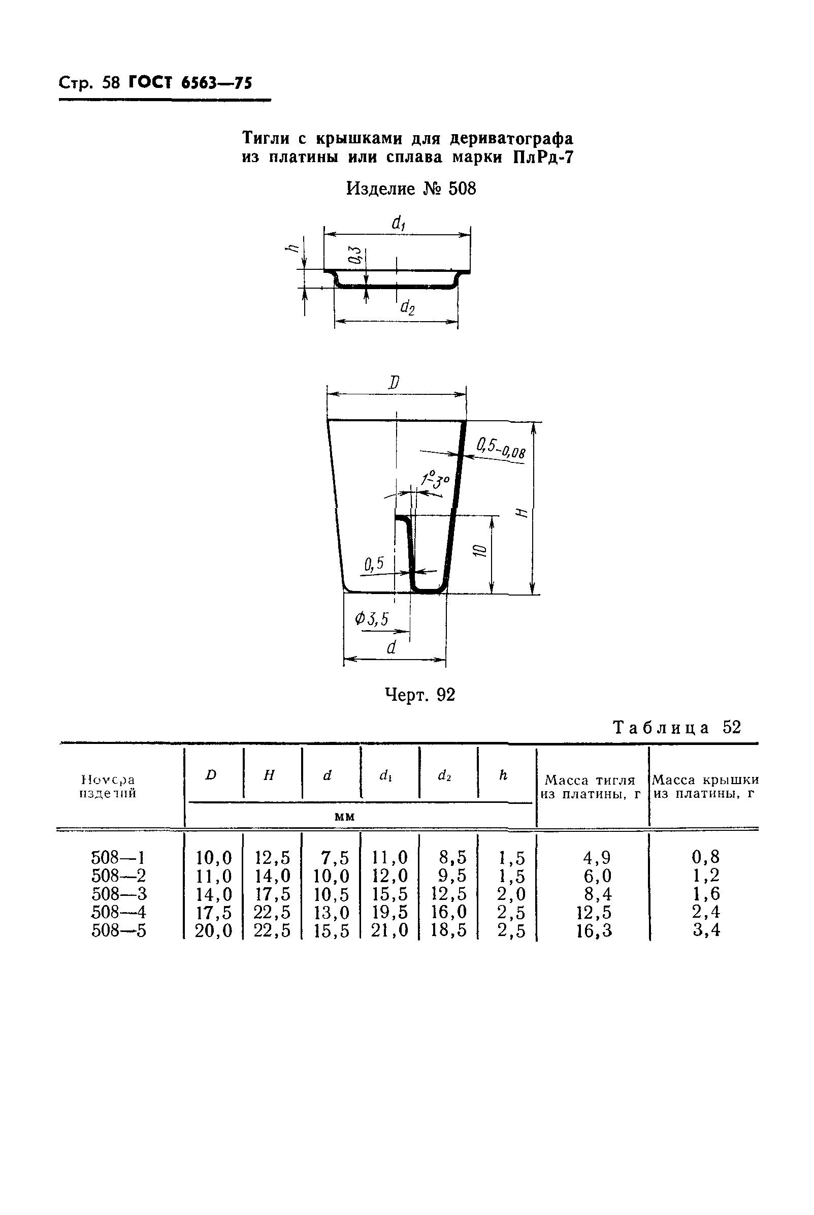 ГОСТ 6563-75