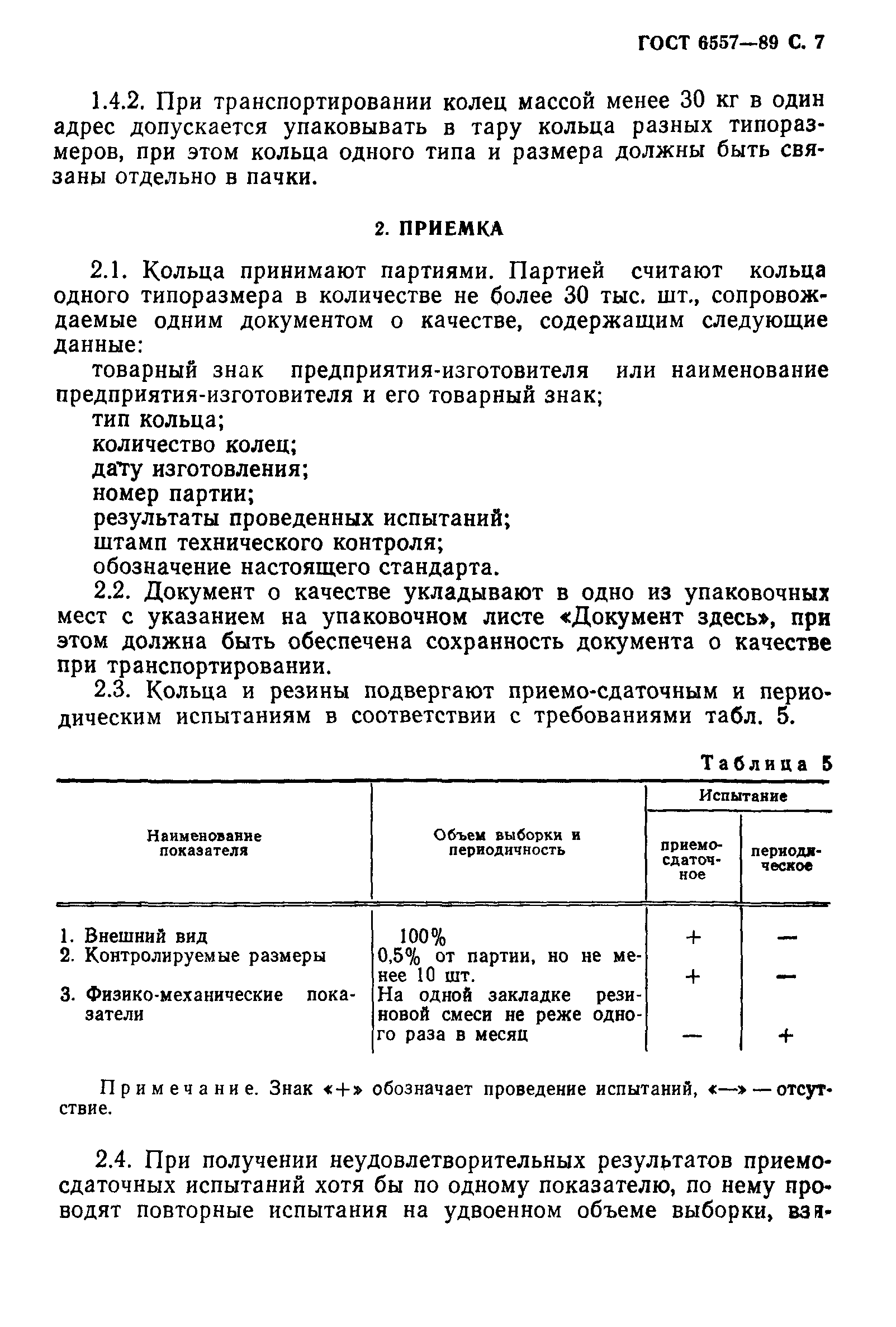 ГОСТ 6557-89