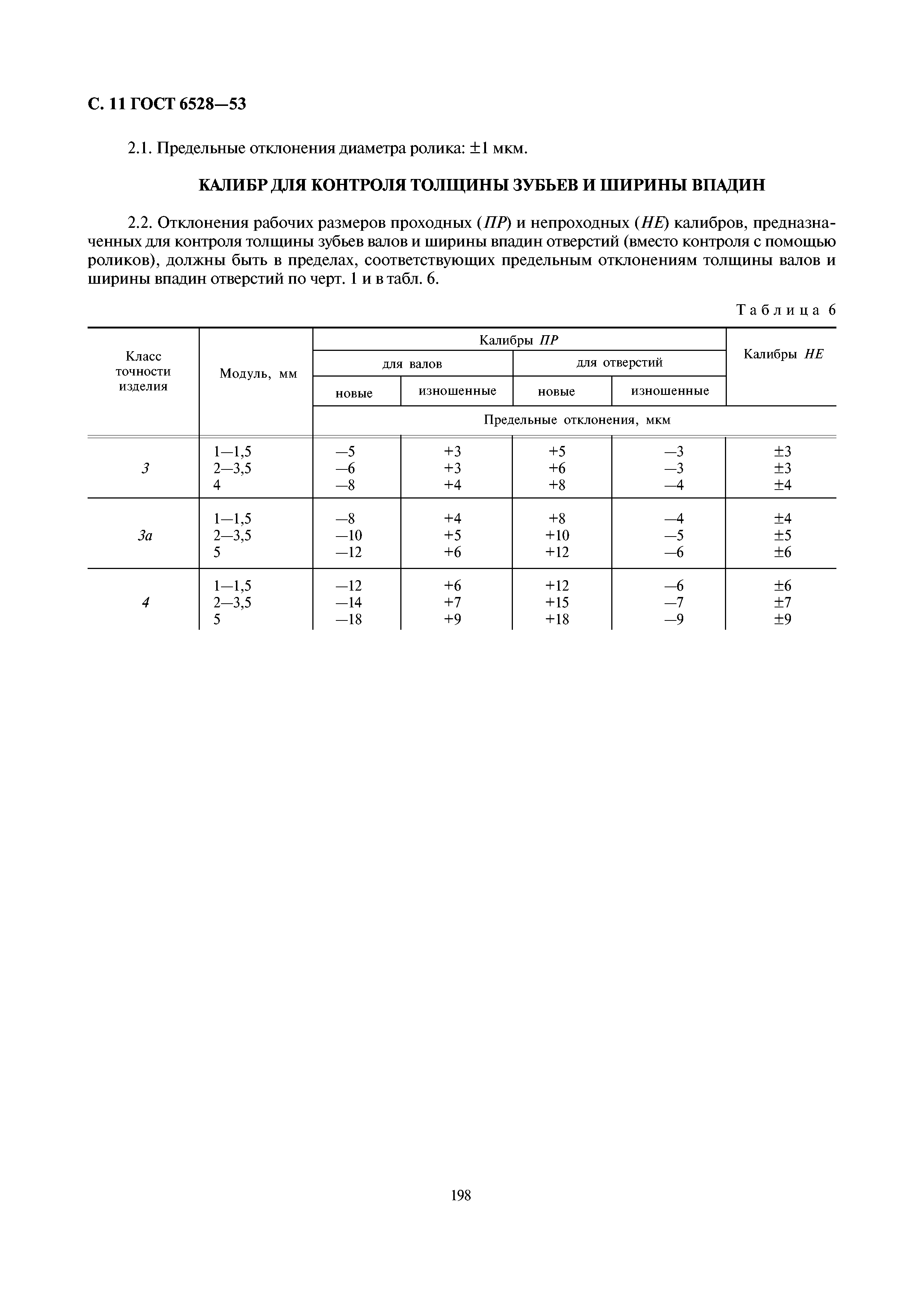 ГОСТ 6528-53