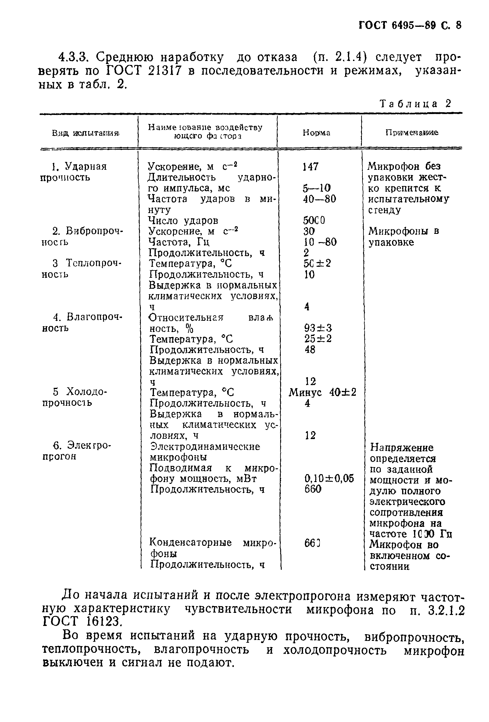 ГОСТ 6495-89