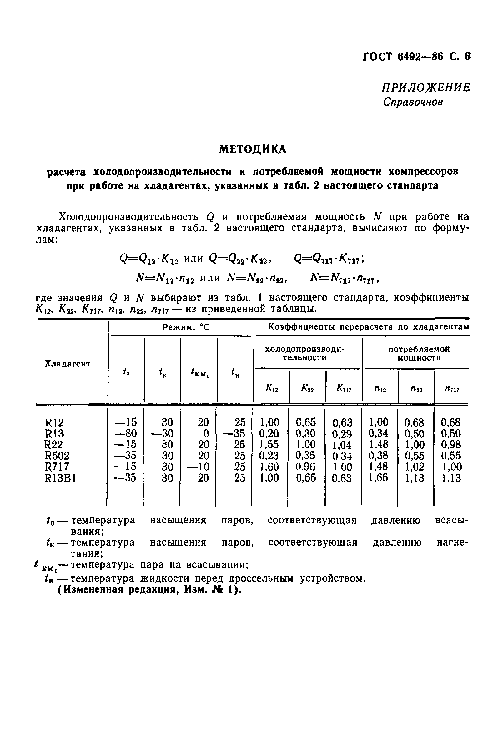 ГОСТ 6492-86