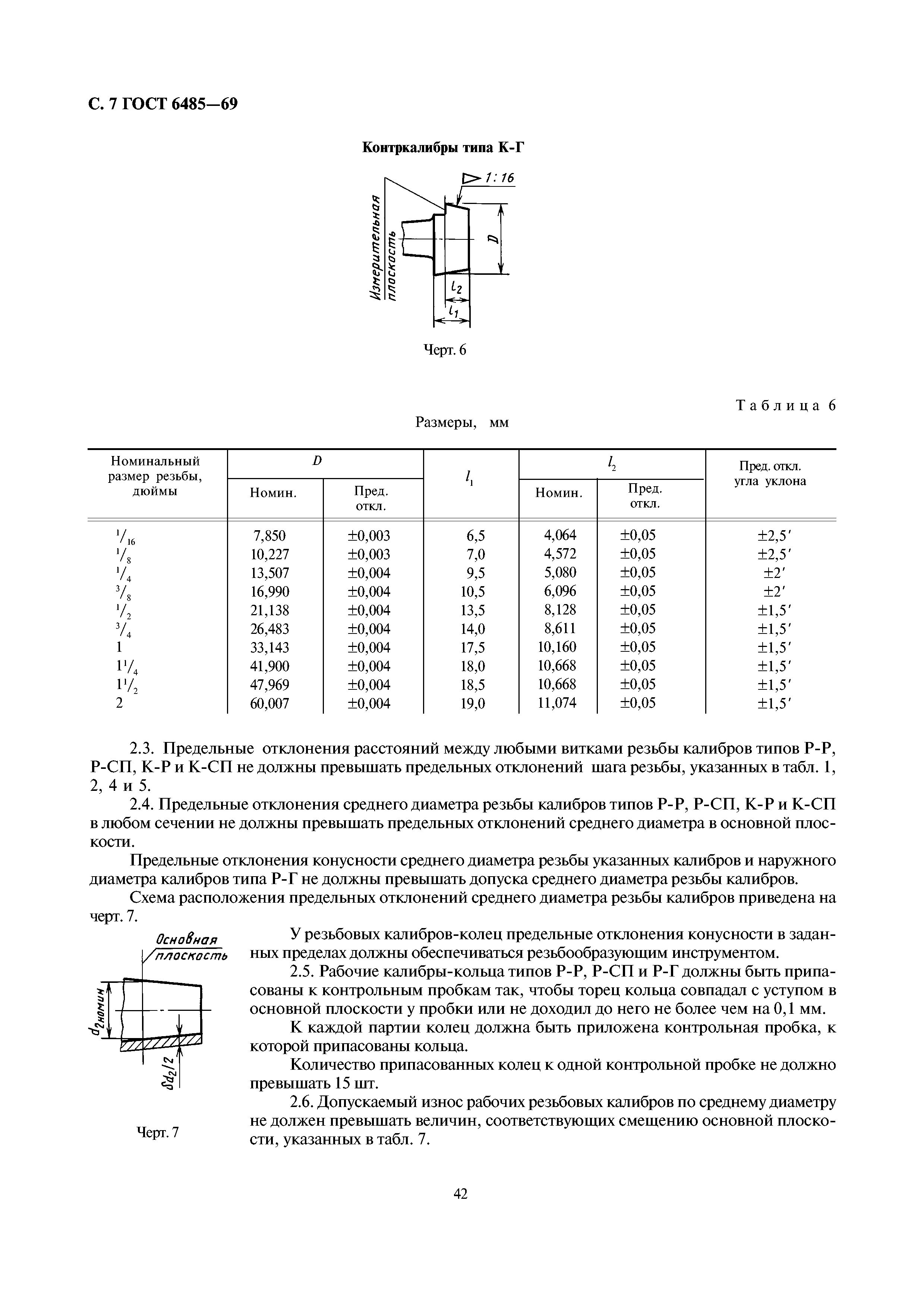 ГОСТ 6485-69