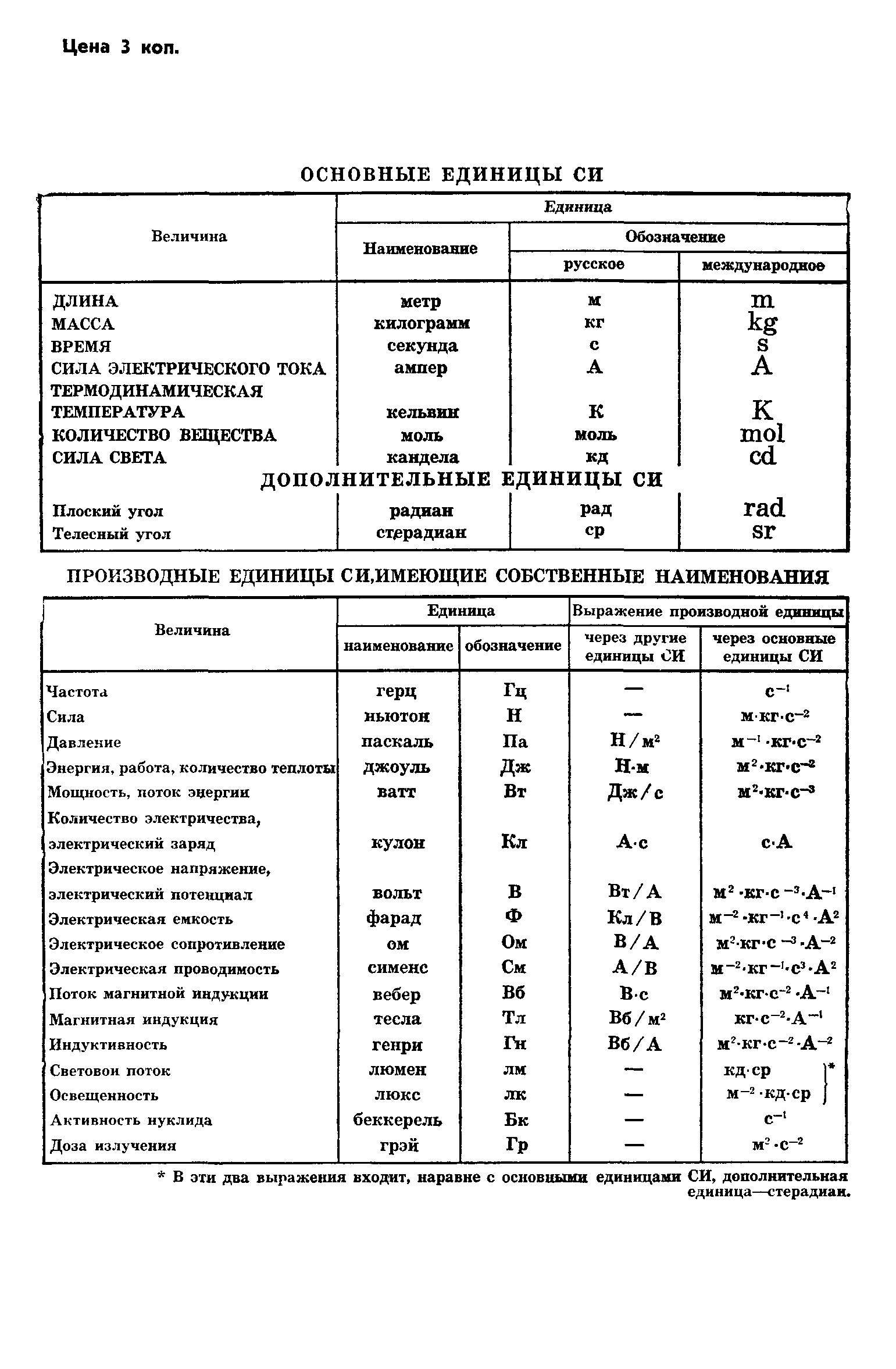 ГОСТ 6469-69