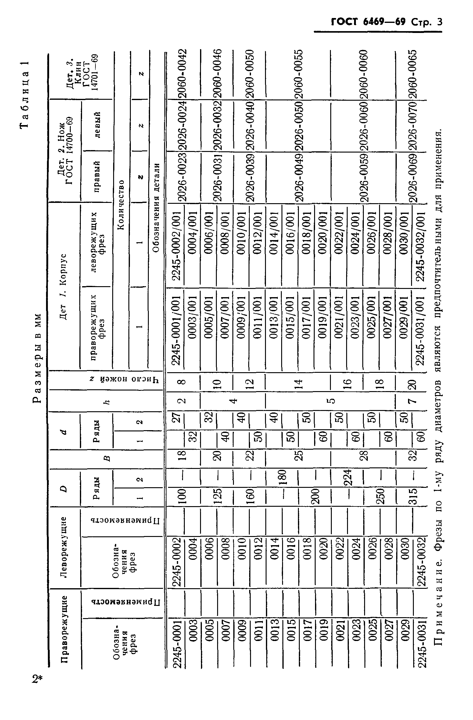 ГОСТ 6469-69