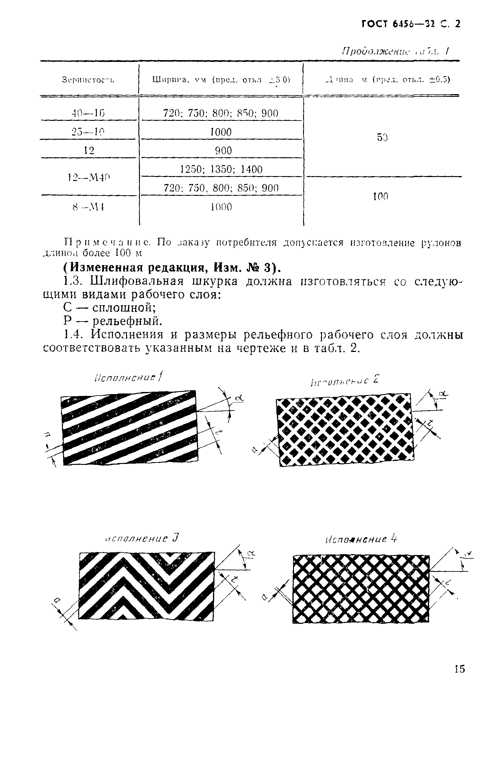 ГОСТ 6456-82