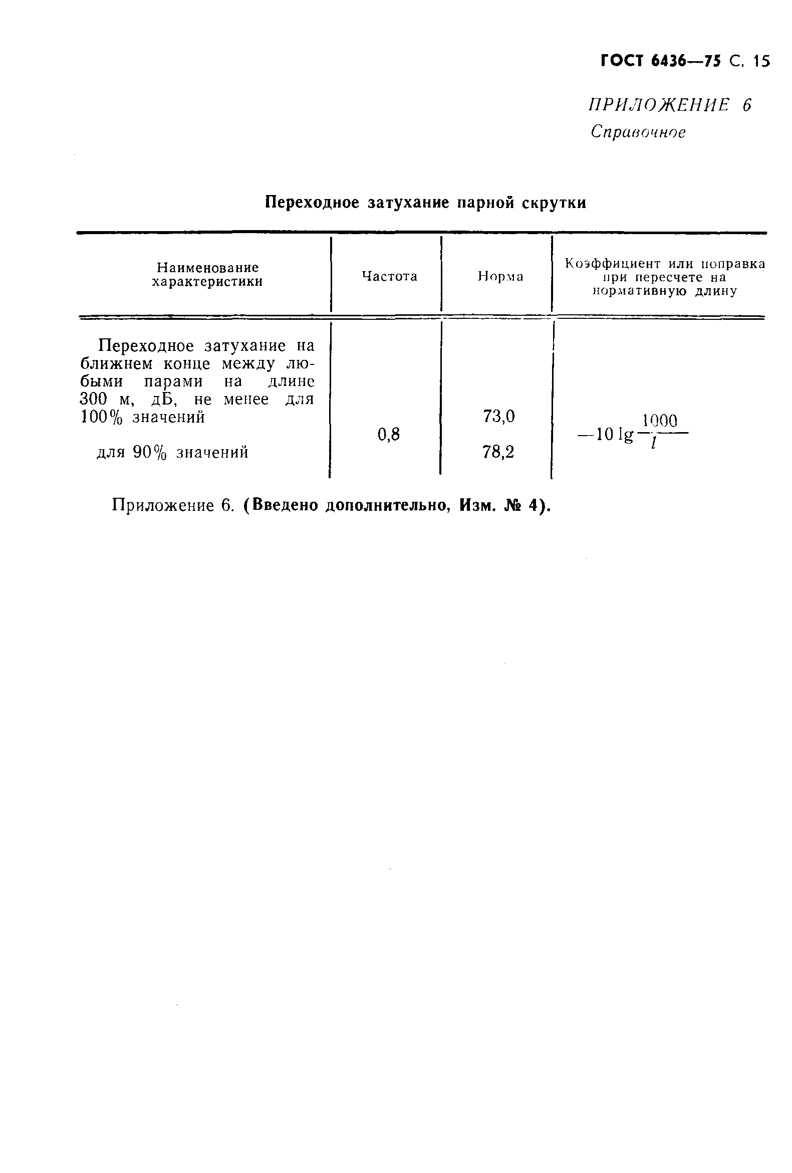 ГОСТ 6436-75