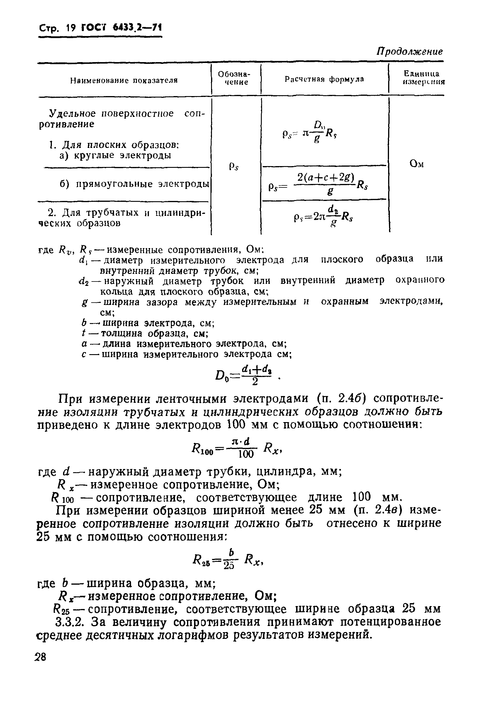 ГОСТ 6433.2-71