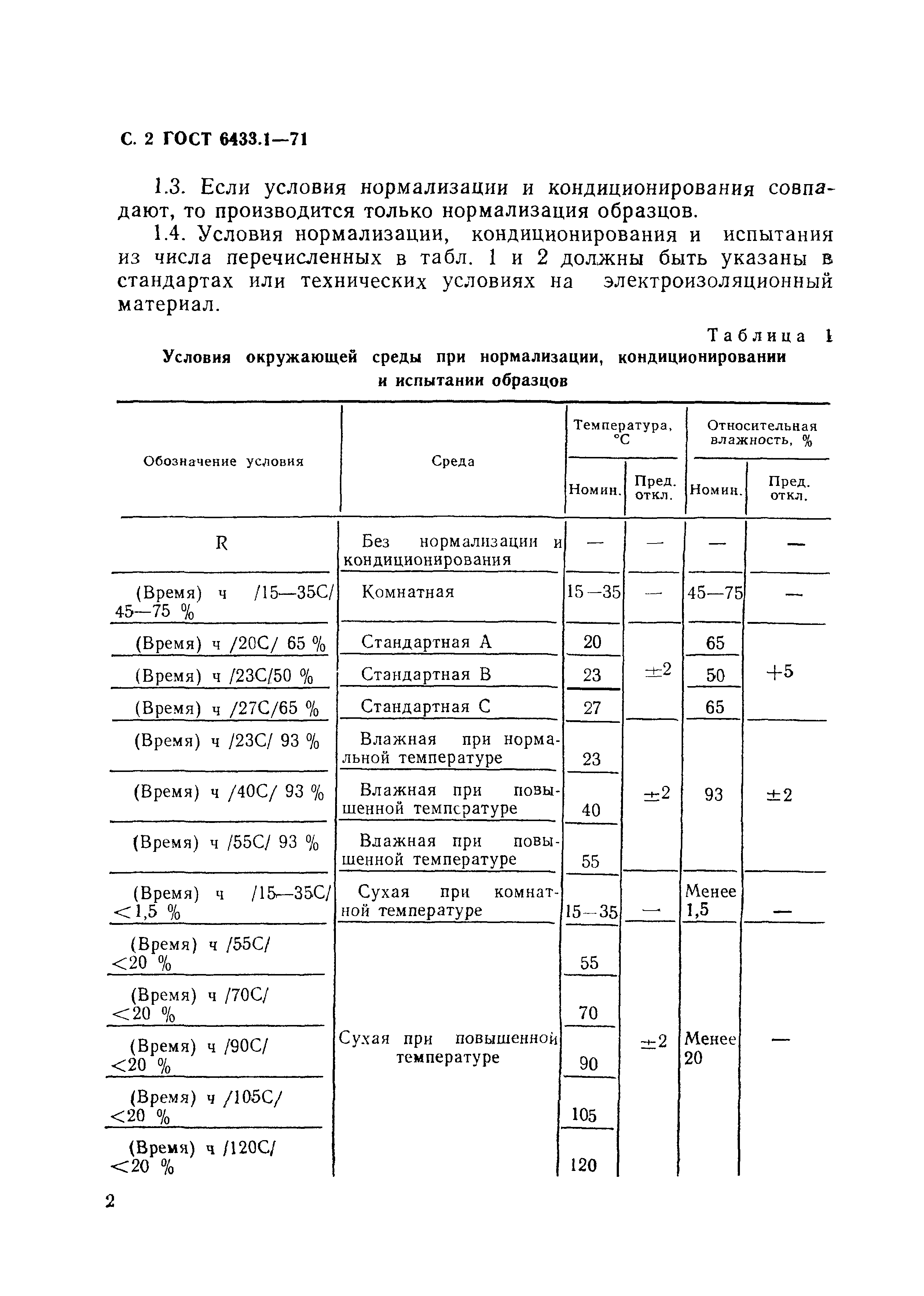 ГОСТ 6433.1-71