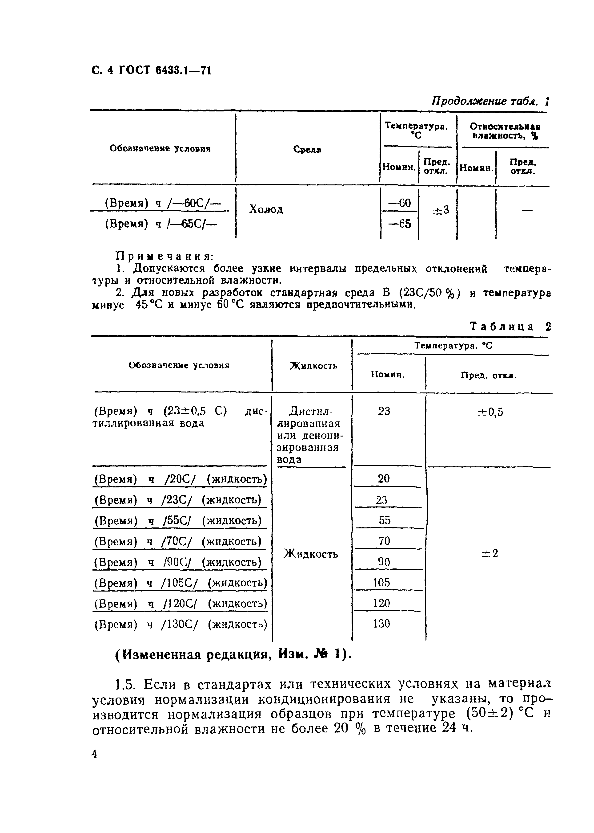 ГОСТ 6433.1-71