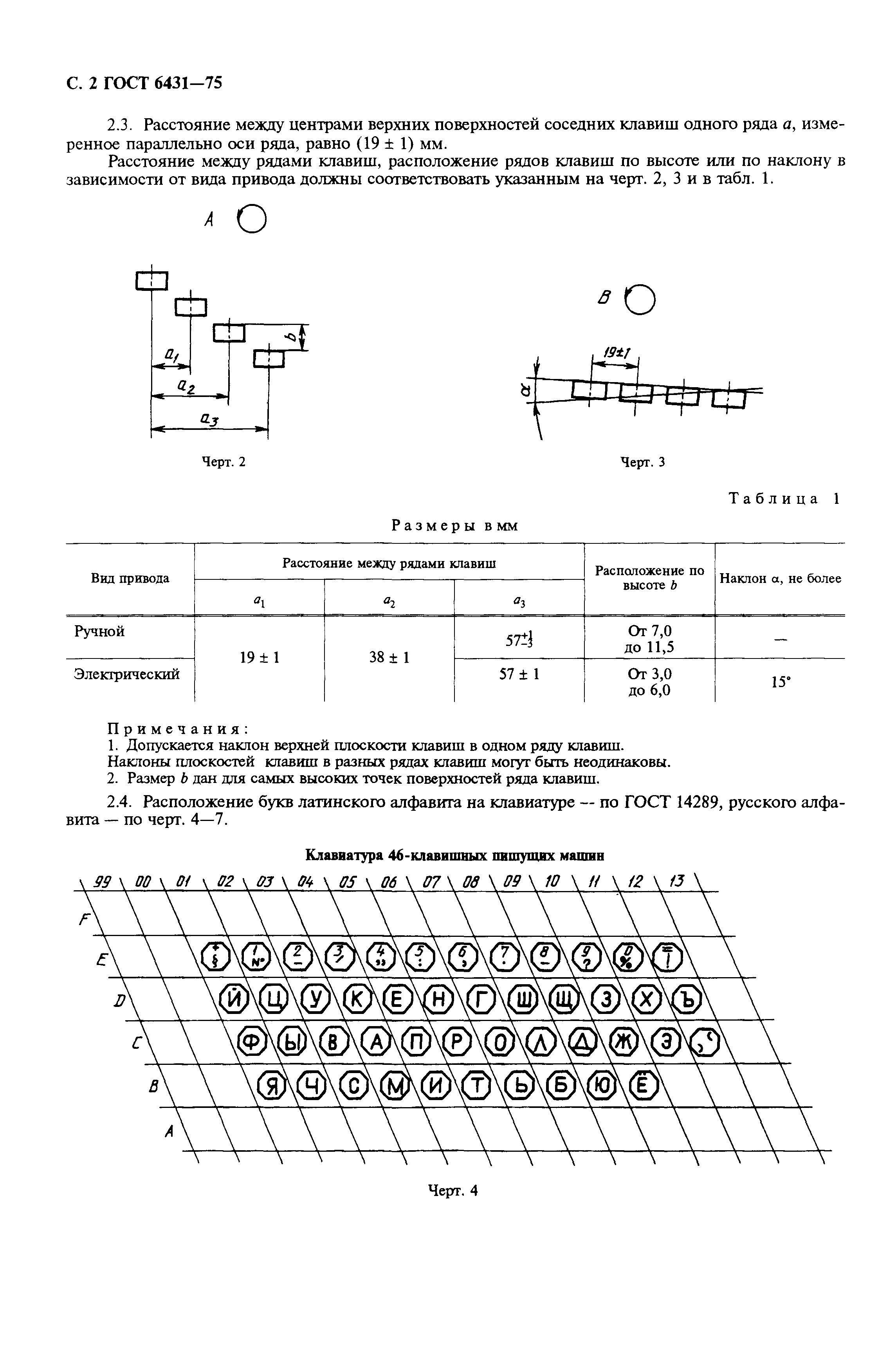 ГОСТ 6431-75